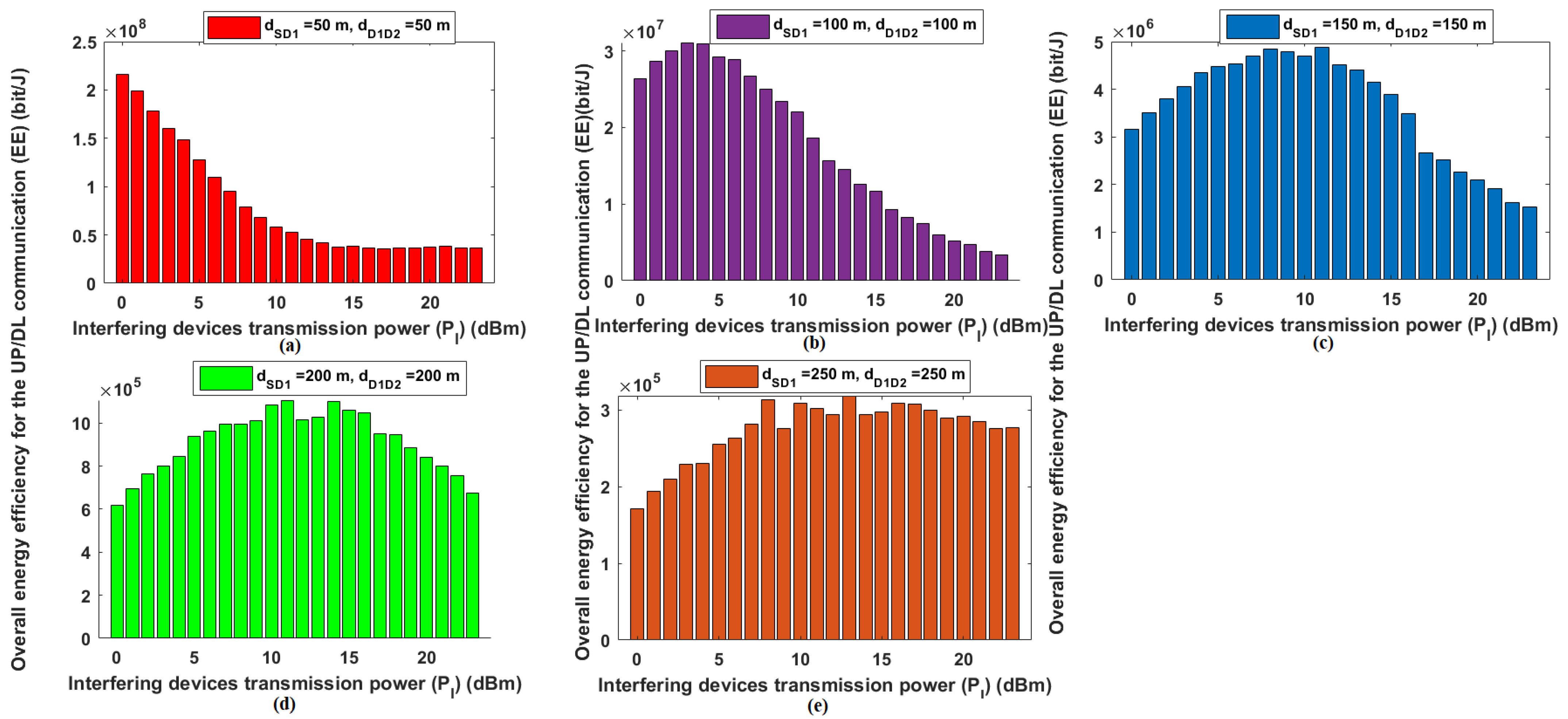 Futureinternet 16 00411 g013
