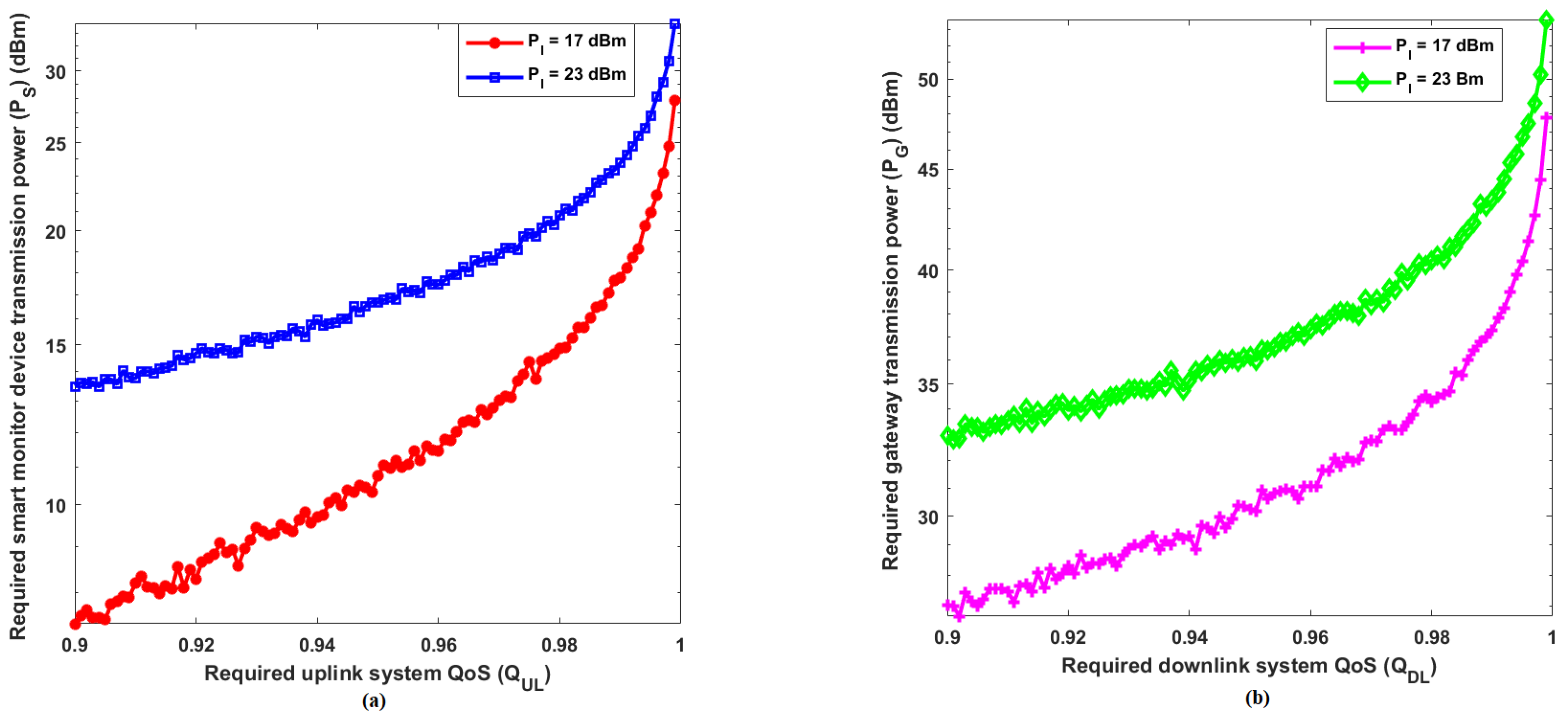 Futureinternet 16 00411 g014