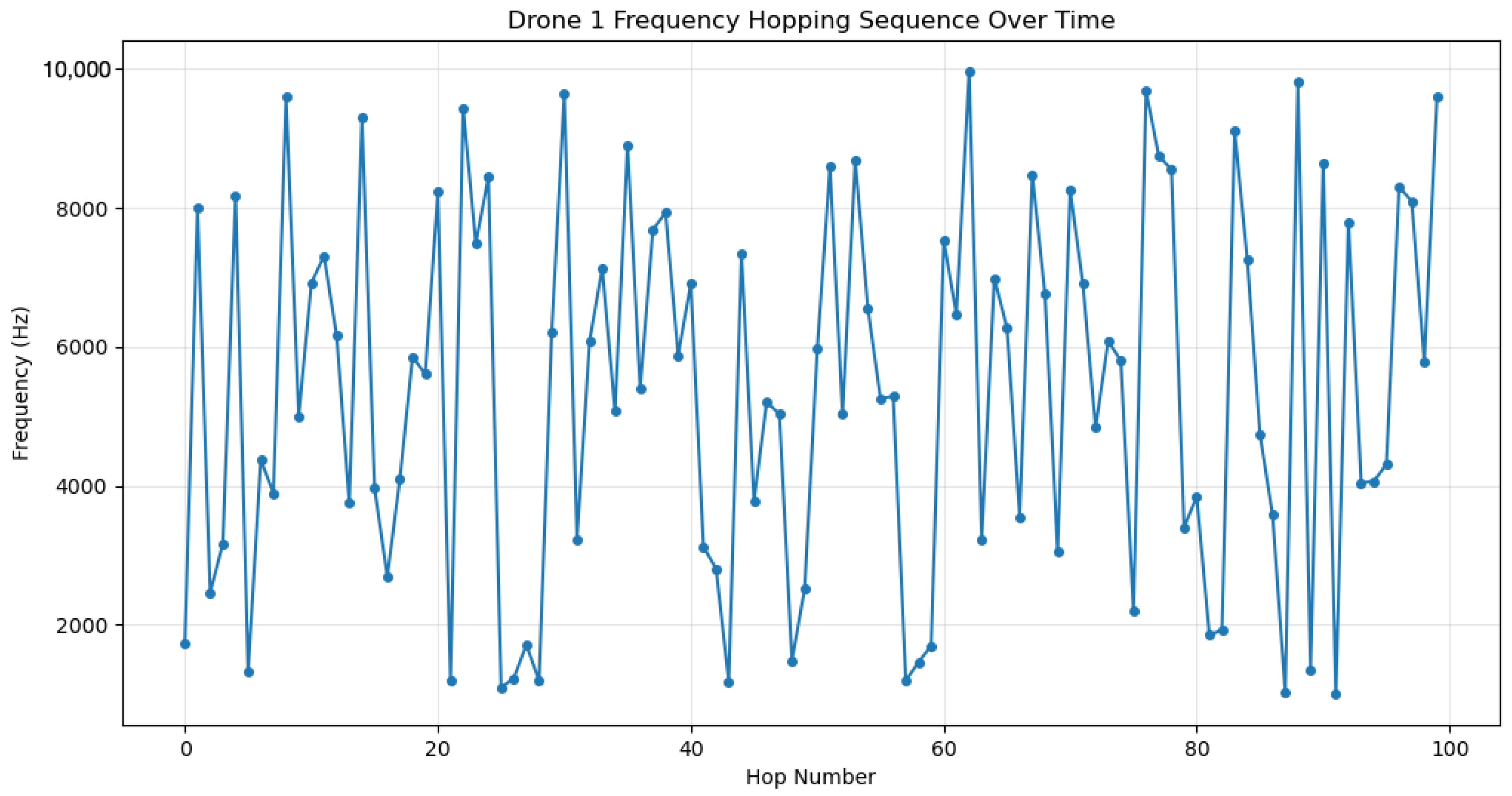 Futureinternet 16 00412 g012