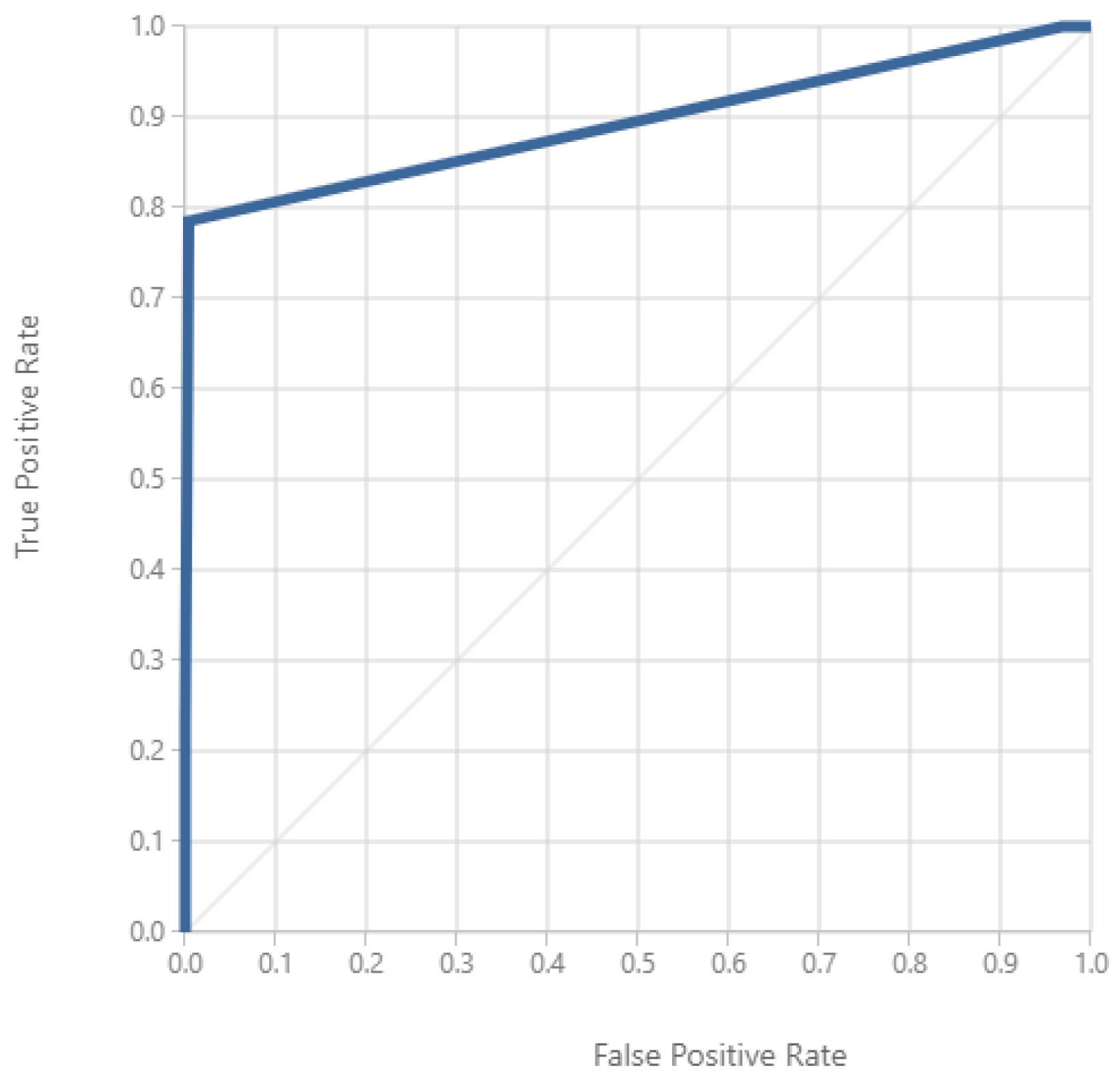 Futureinternet 16 00414 g004