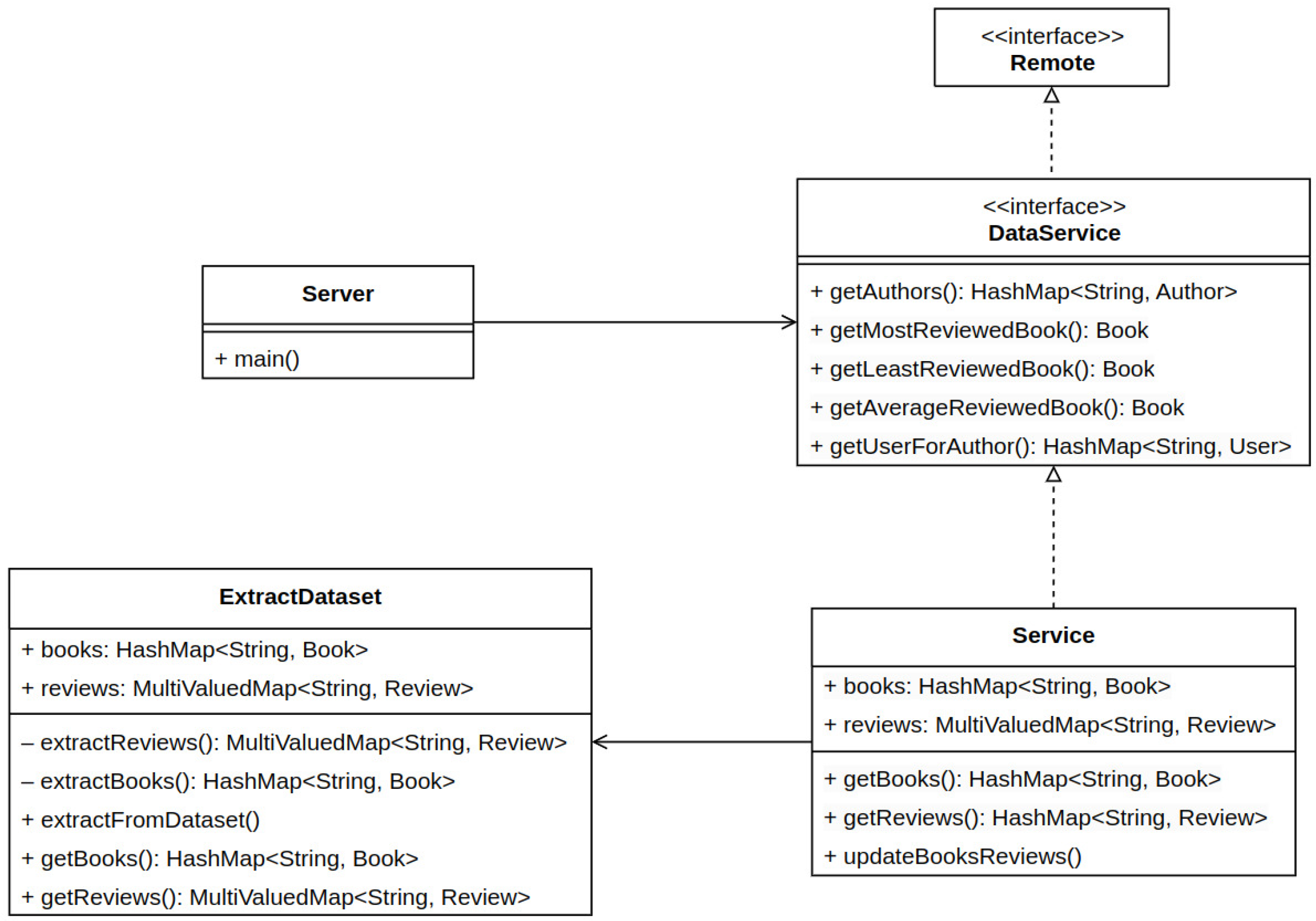 Futureinternet 16 00416 g002