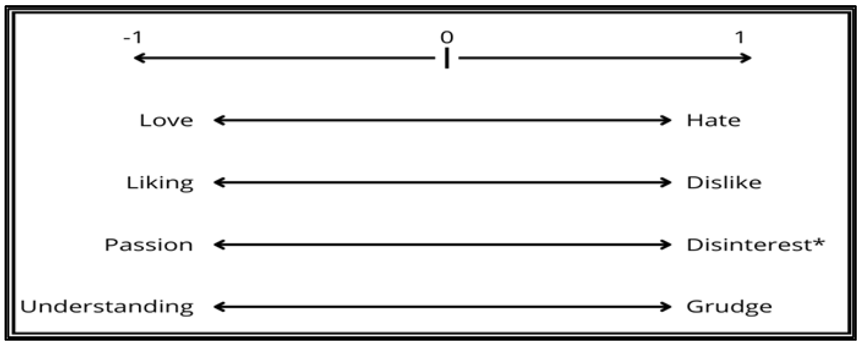 Futureinternet 16 00417 g002