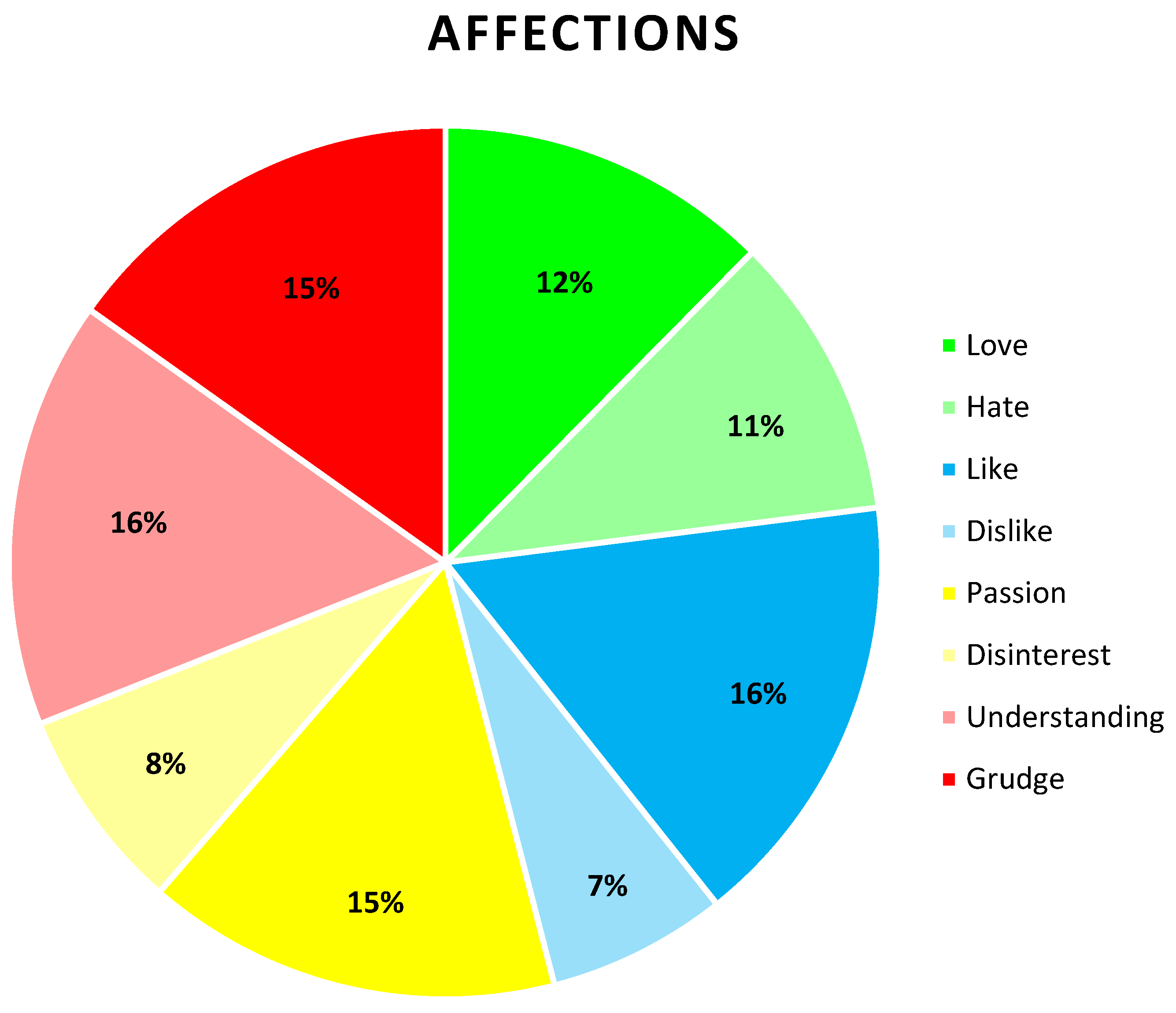 Futureinternet 16 00417 g006