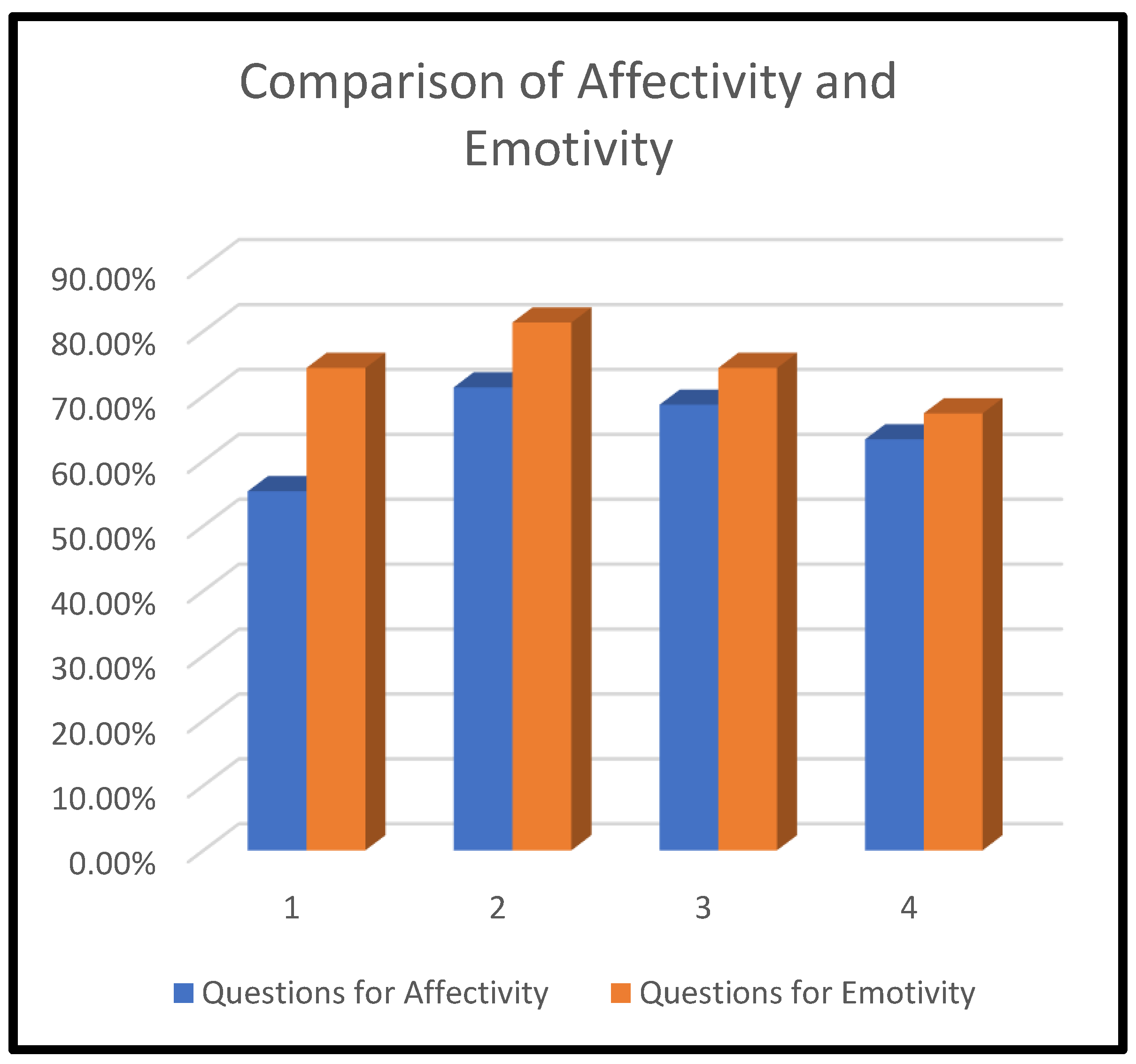 Futureinternet 16 00417 g008
