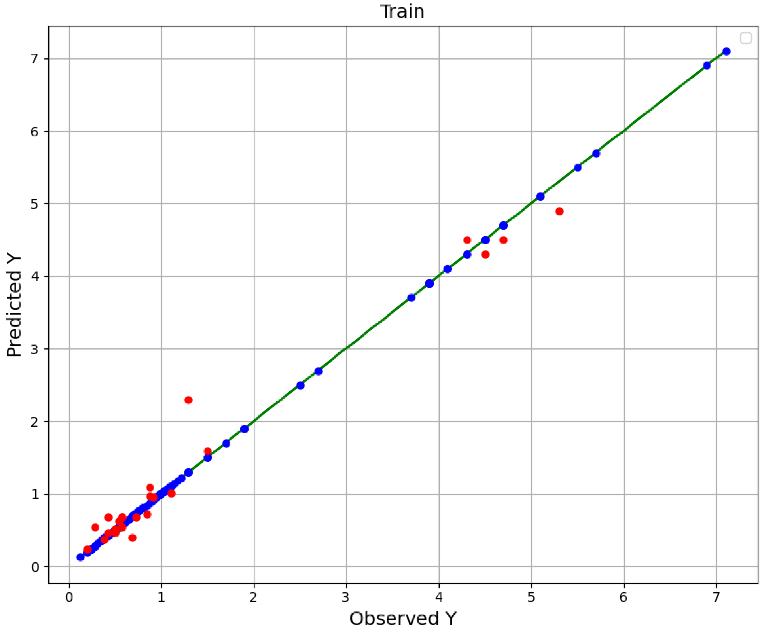 Futureinternet 16 00422 g001