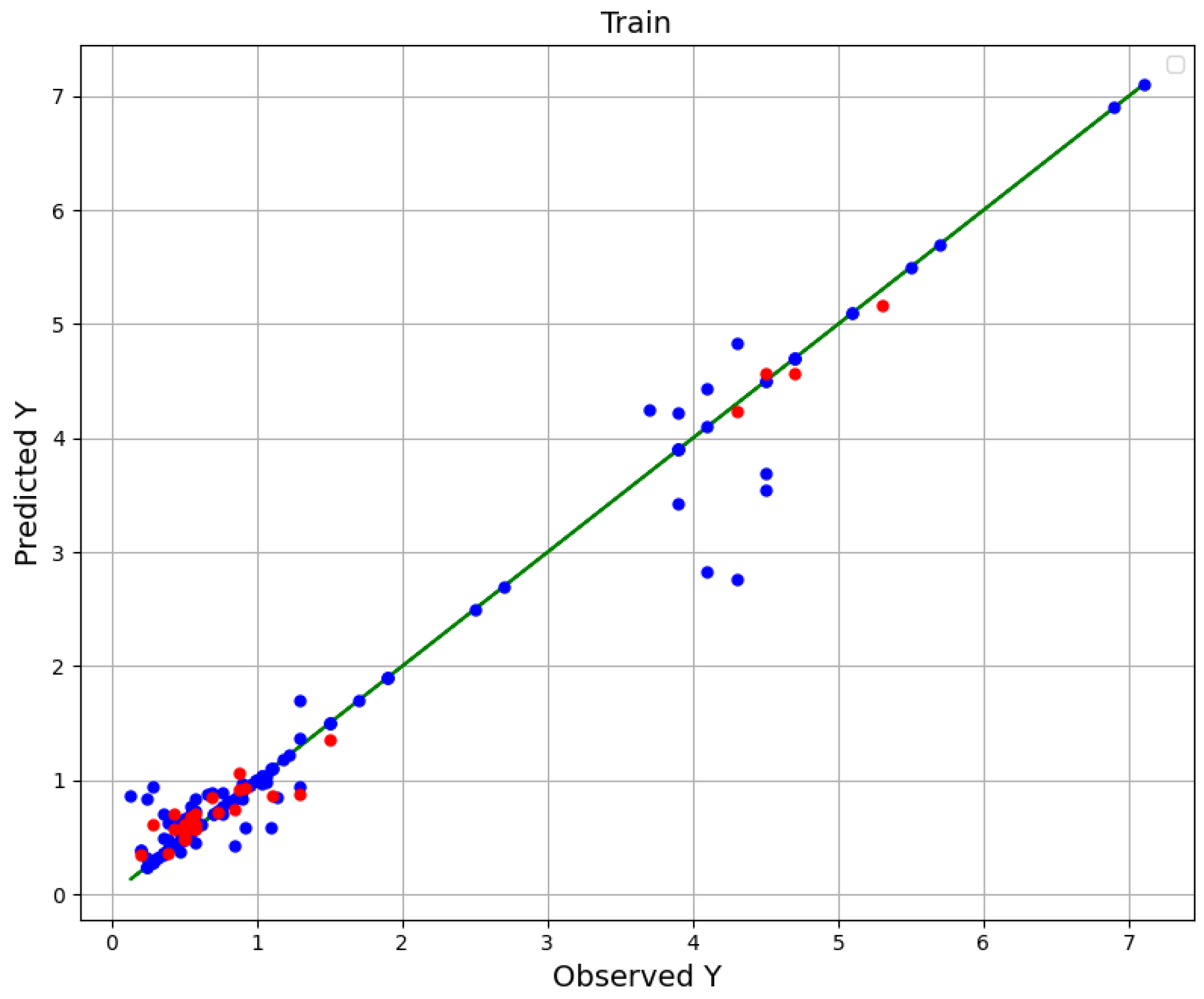 Futureinternet 16 00422 g002
