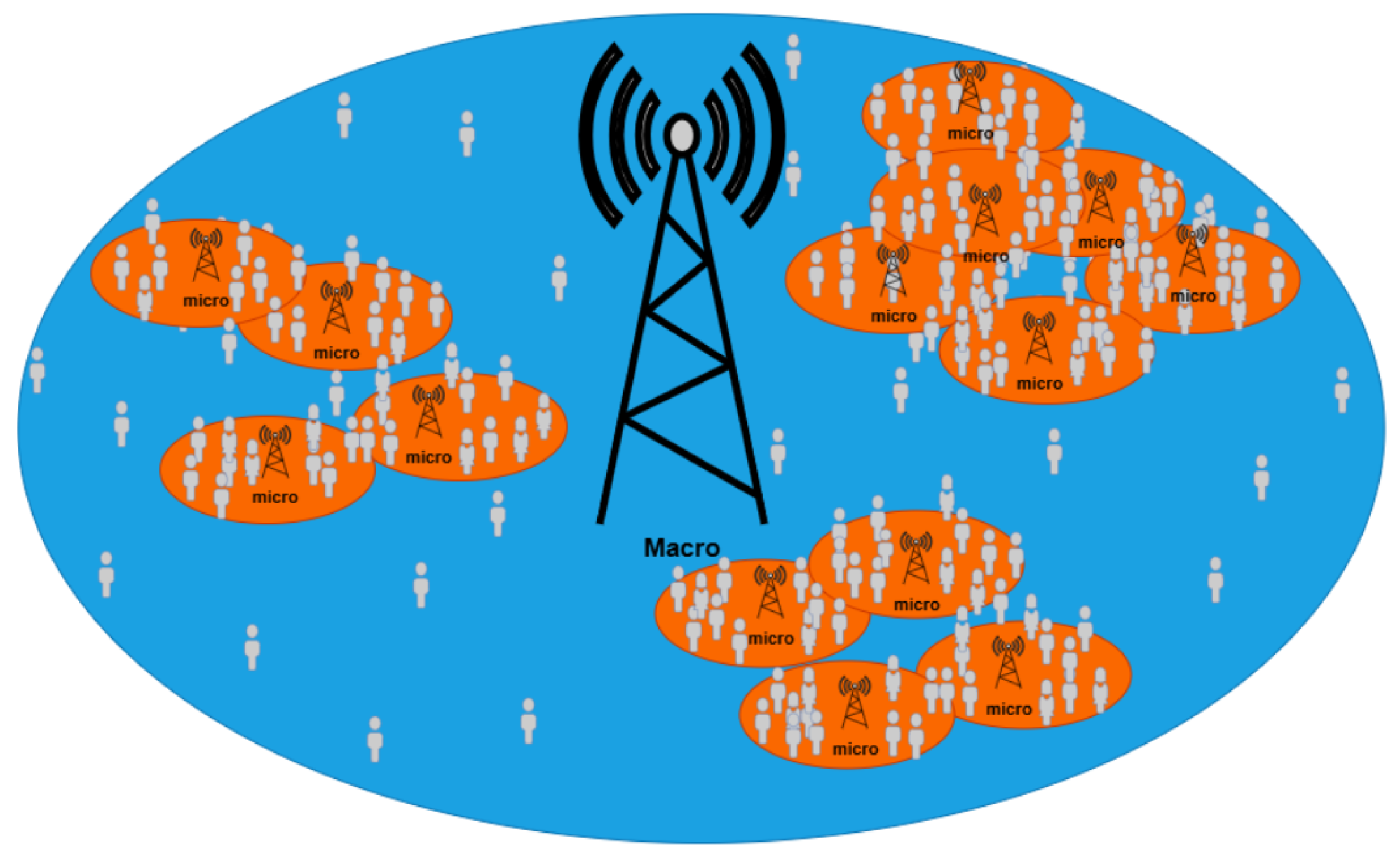 Futureinternet 16 00423 g001