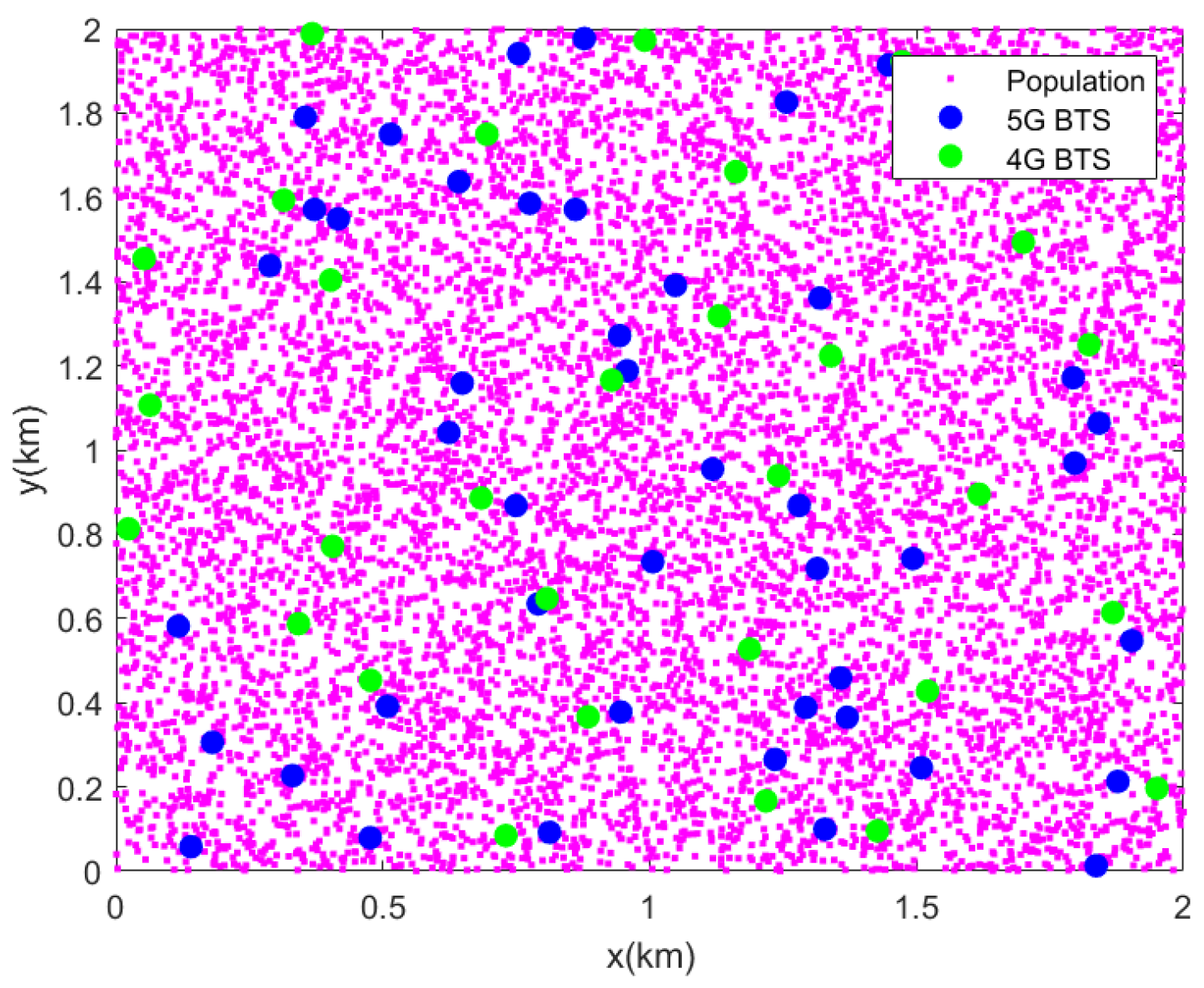Futureinternet 16 00423 g004