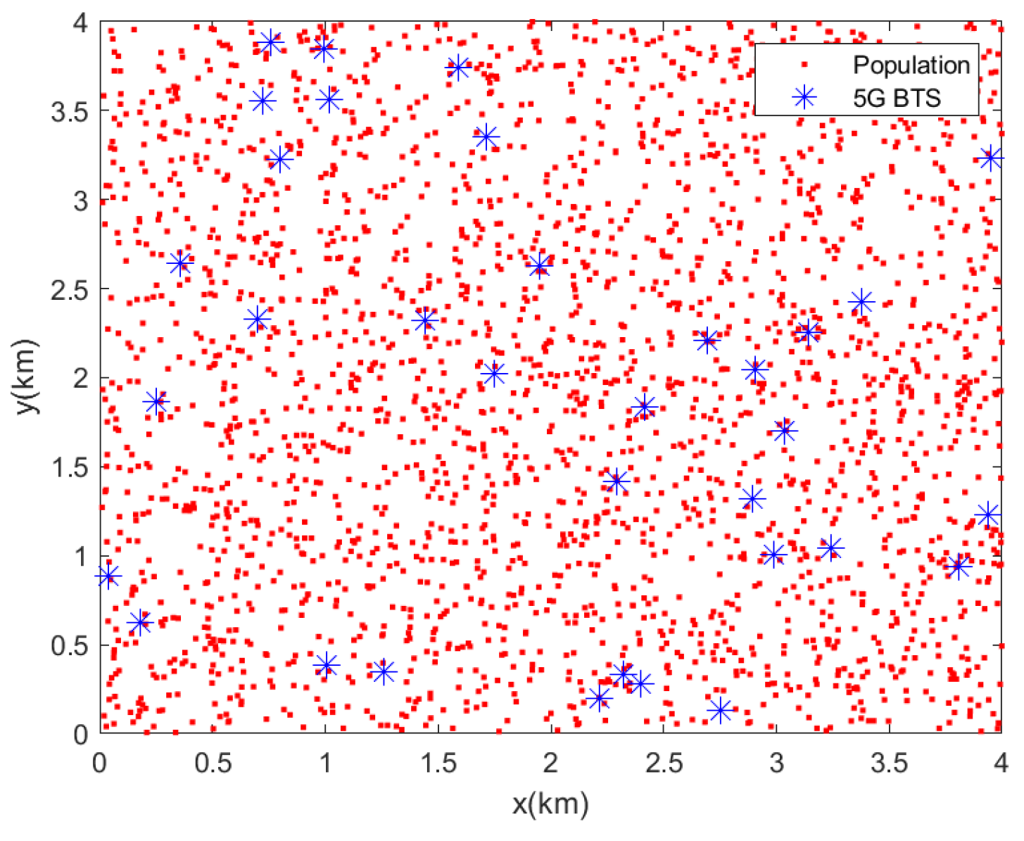 Futureinternet 16 00423 g005