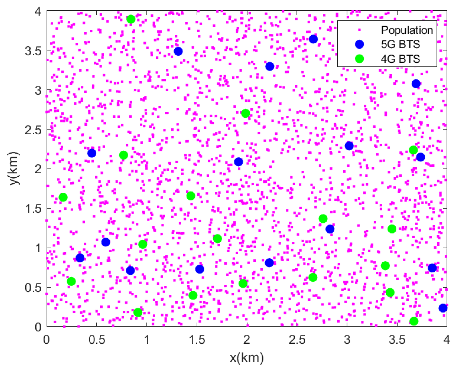 Futureinternet 16 00423 g006