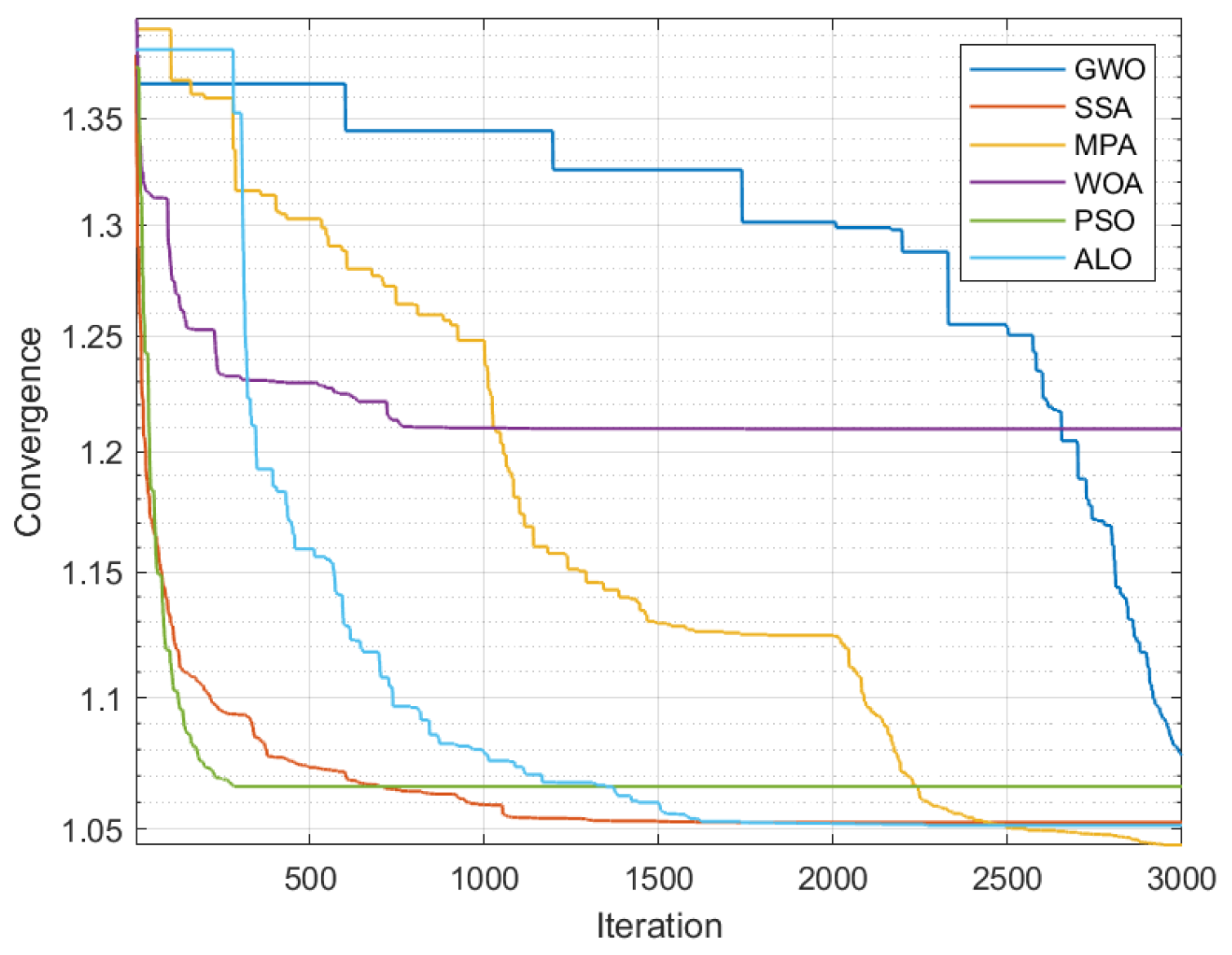 Futureinternet 16 00423 g007