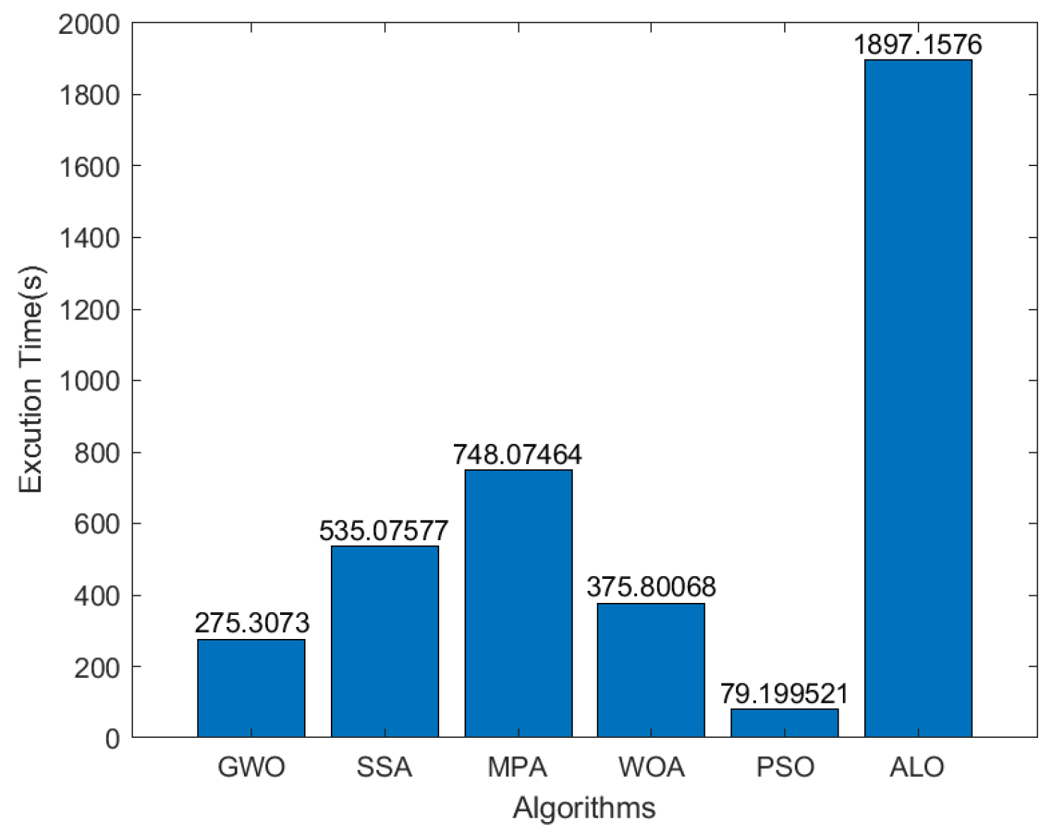 Futureinternet 16 00423 g008
