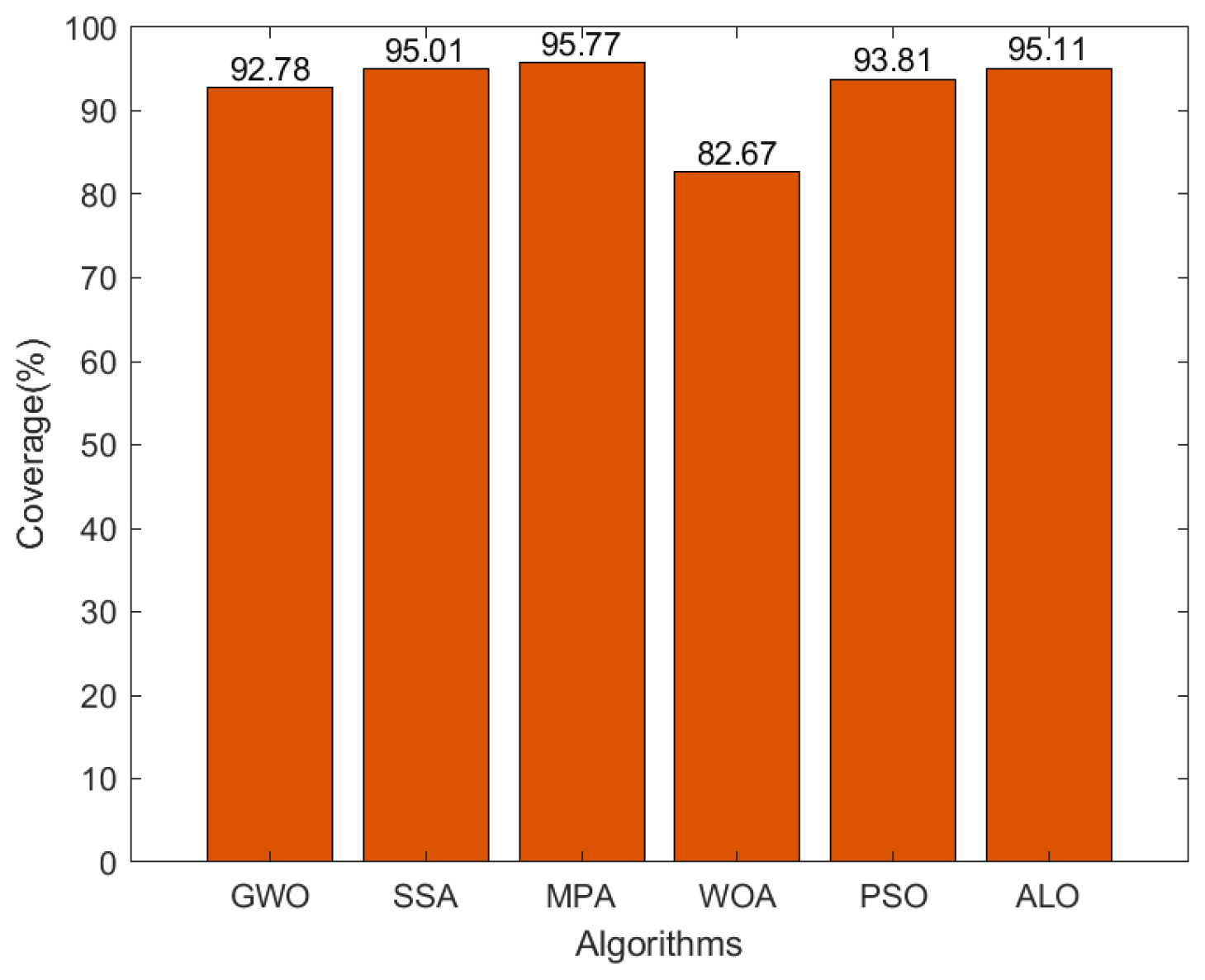 Futureinternet 16 00423 g009
