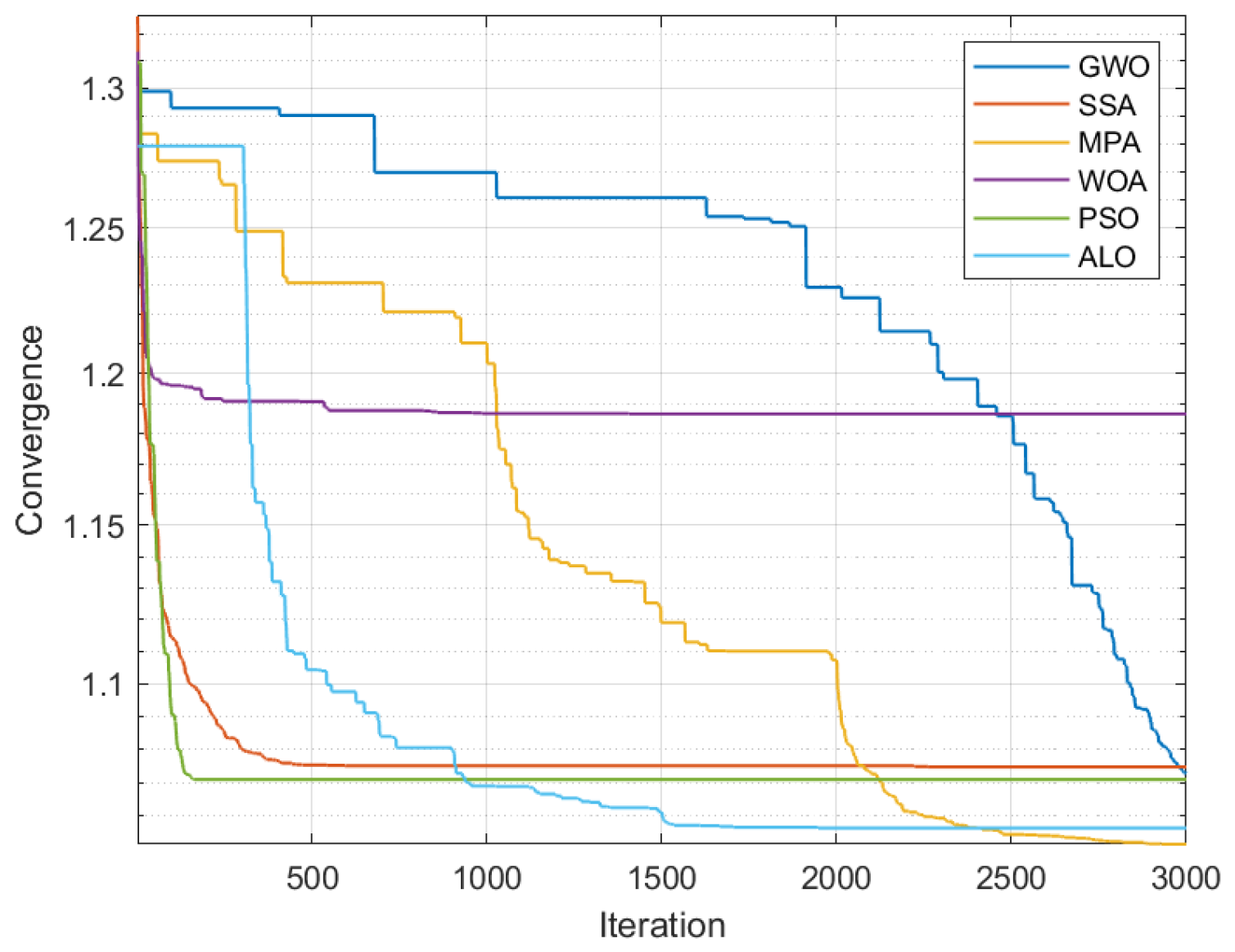 Futureinternet 16 00423 g011