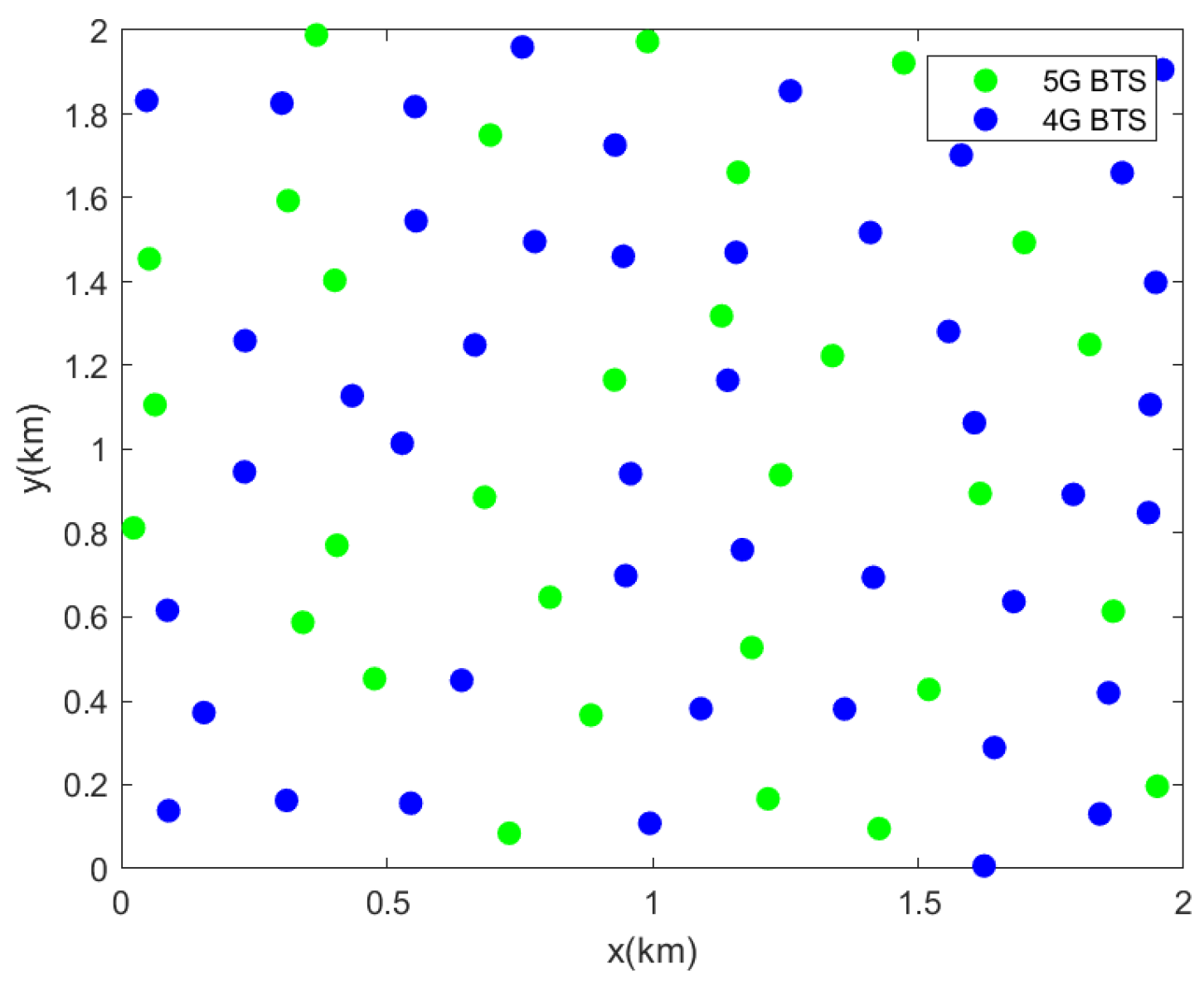 Futureinternet 16 00423 g013