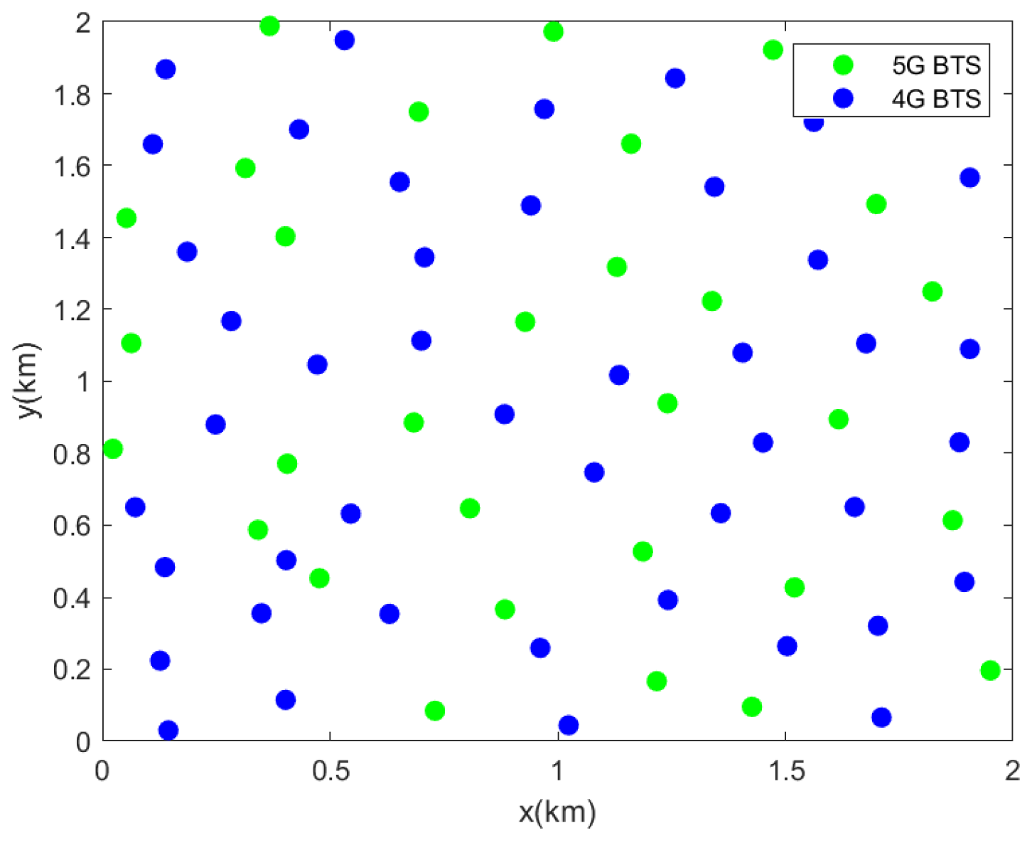 Futureinternet 16 00423 g014