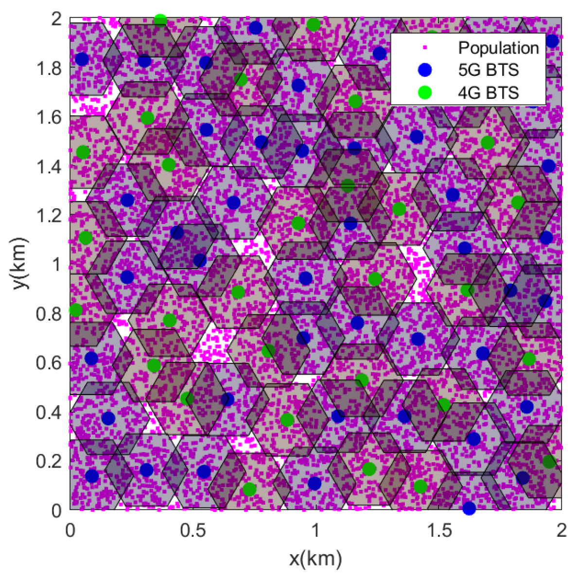 Futureinternet 16 00423 g016