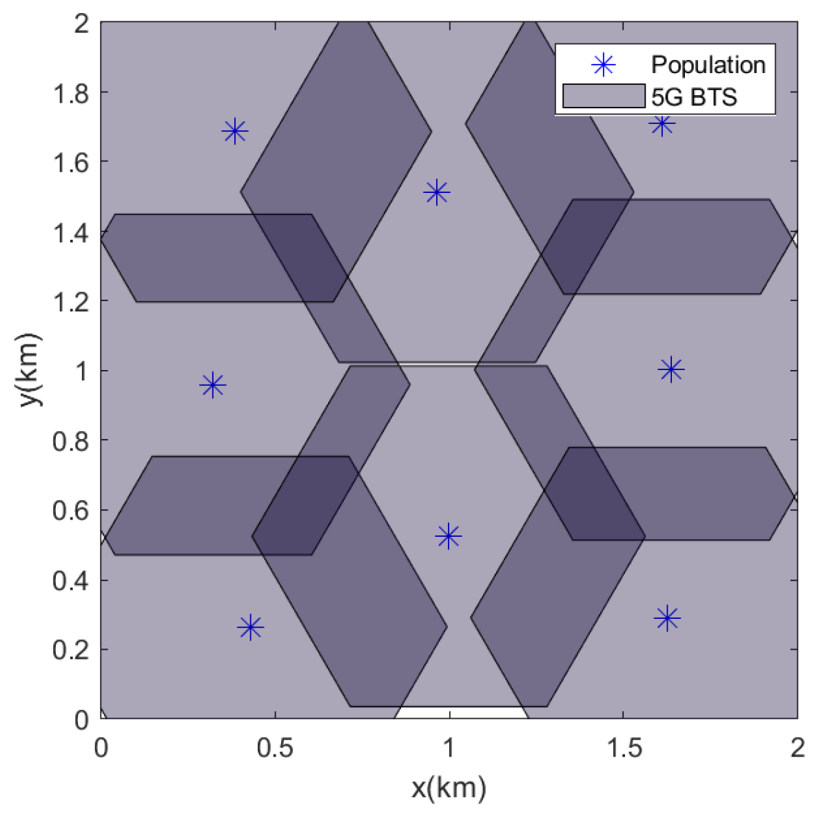 Futureinternet 16 00423 g018