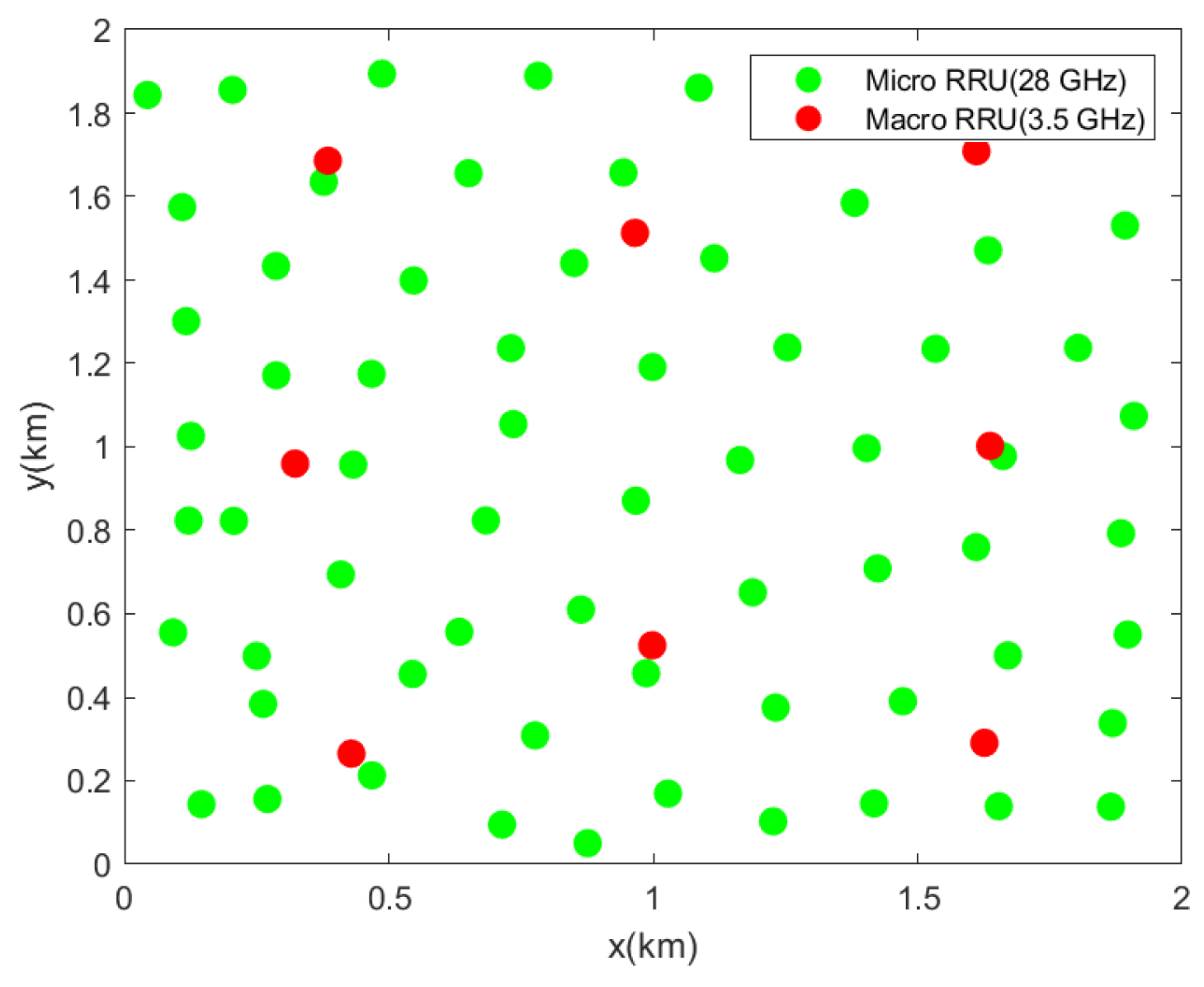Futureinternet 16 00423 g019