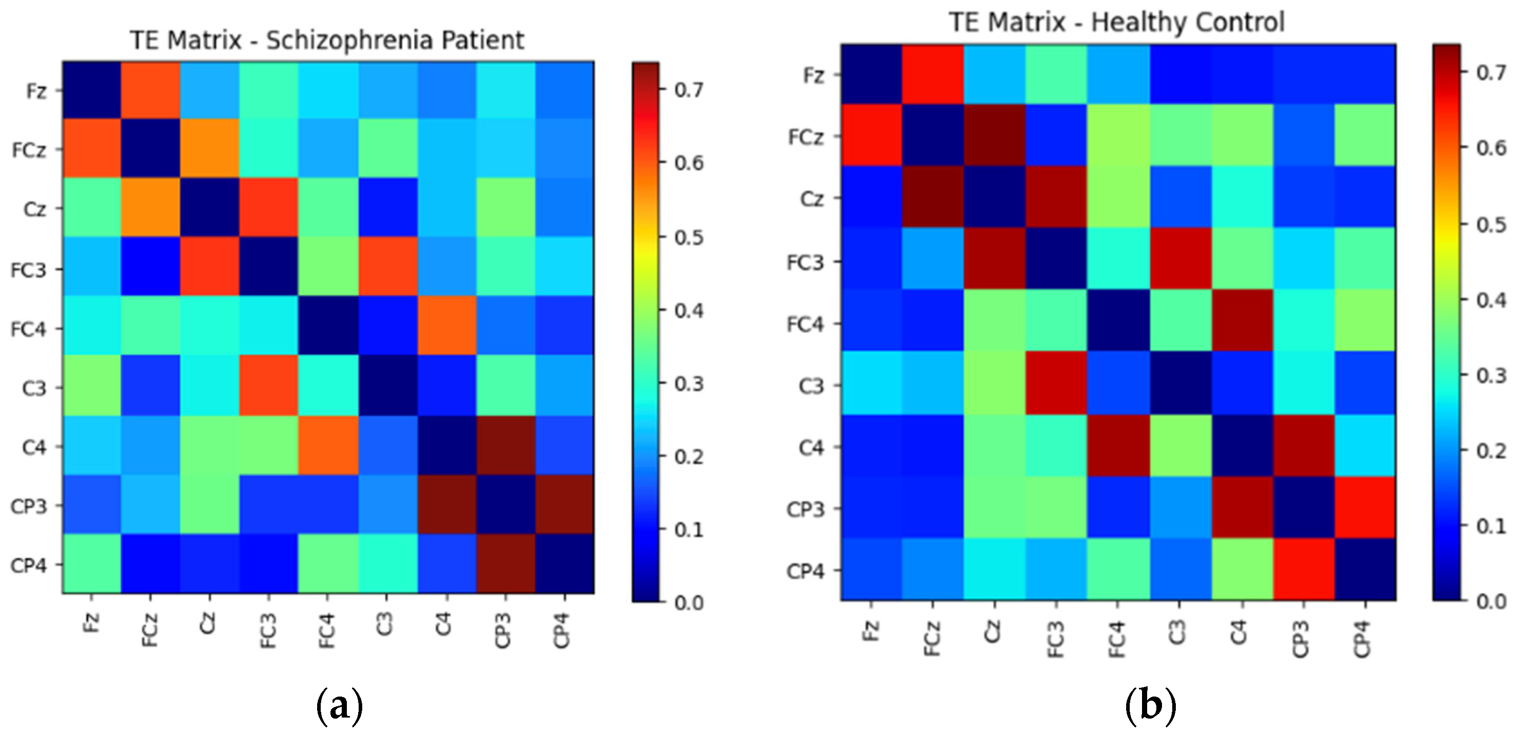 Futureinternet 16 00424 g001