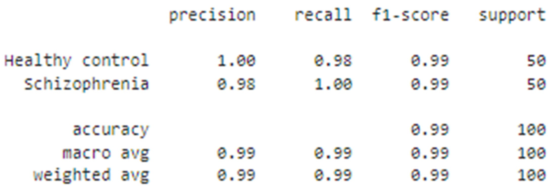 Futureinternet 16 00424 g003
