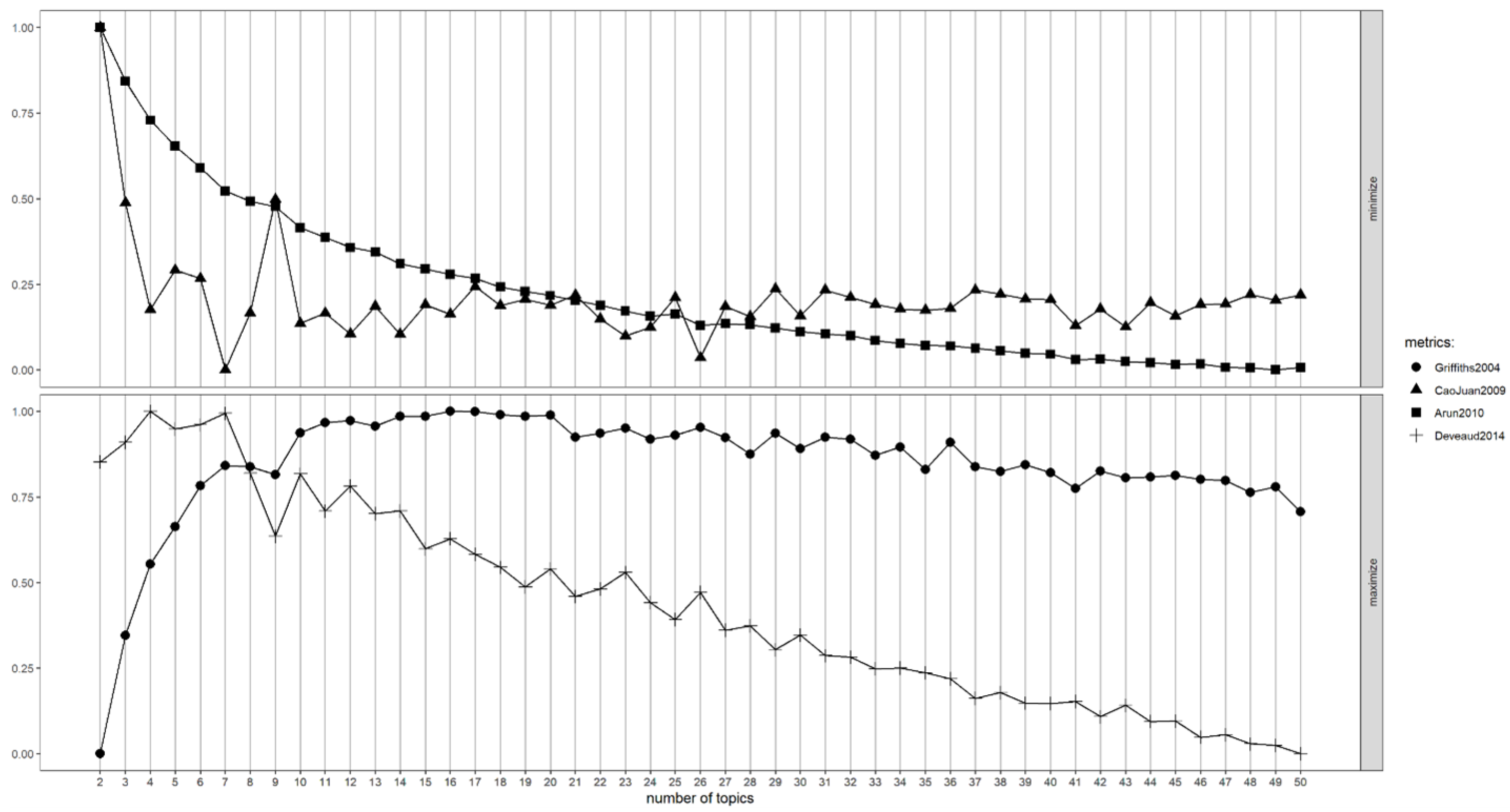 Futureinternet 16 00426 g001