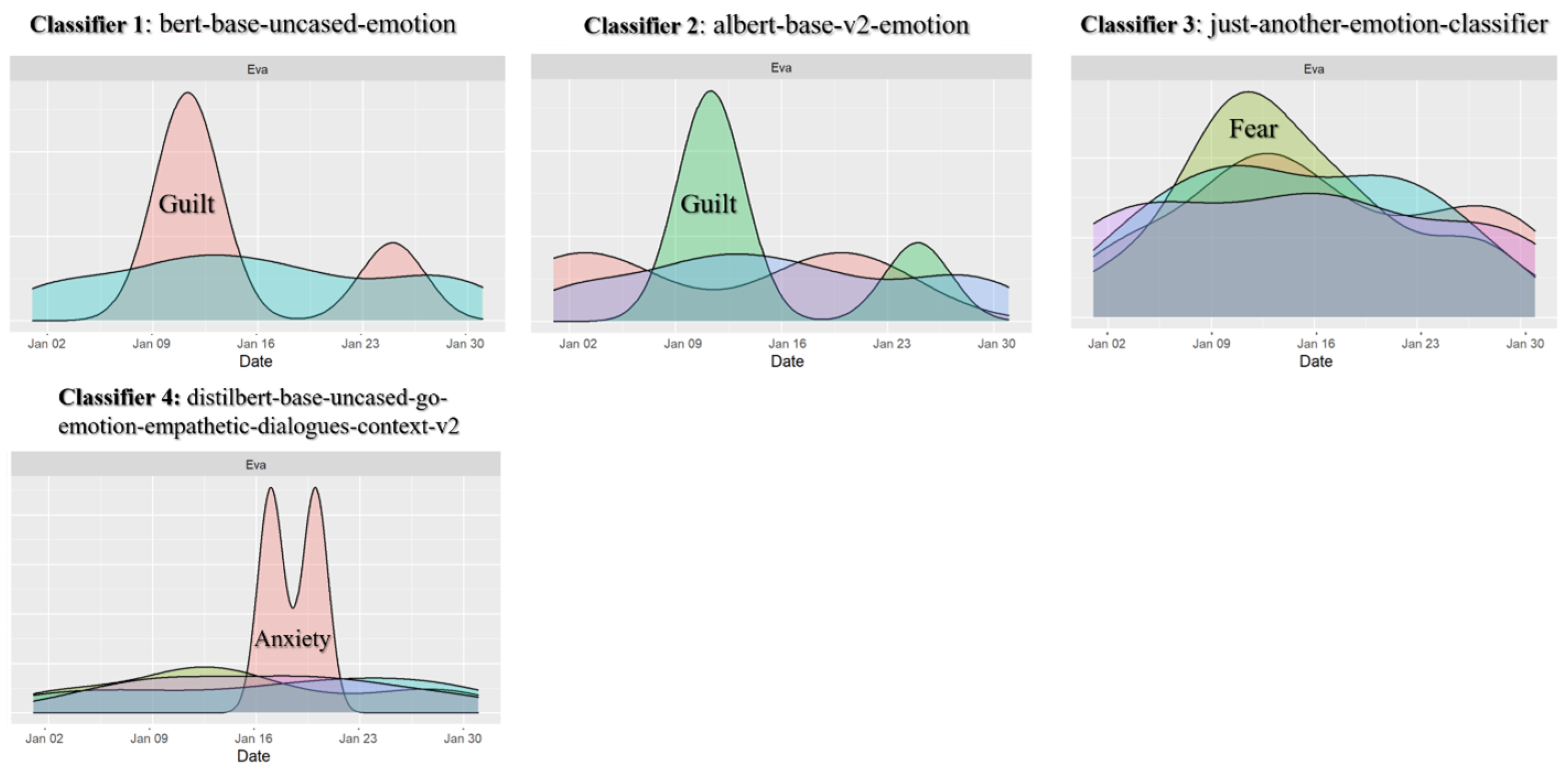 Futureinternet 16 00426 g003
