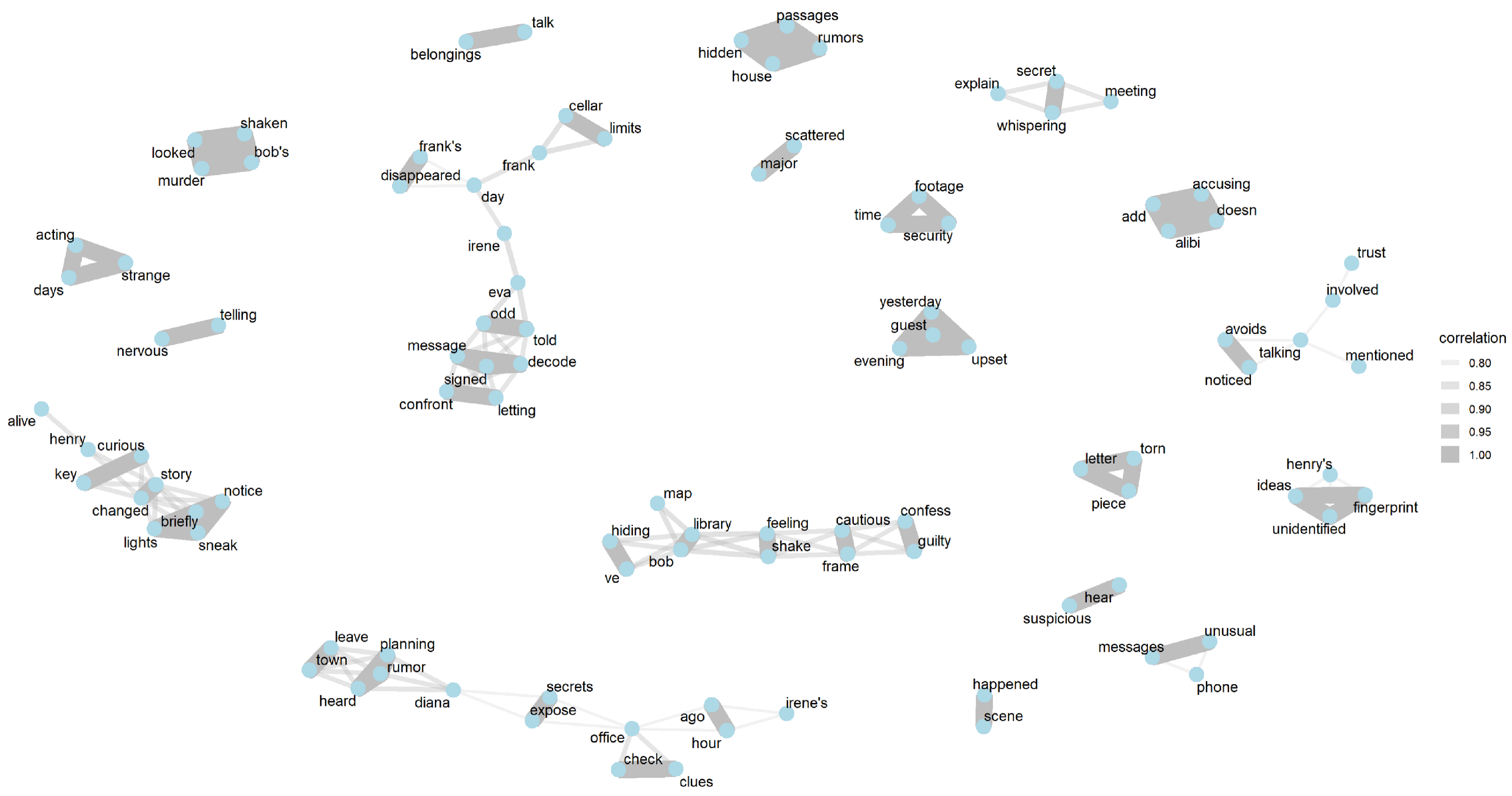 Futureinternet 16 00426 g004