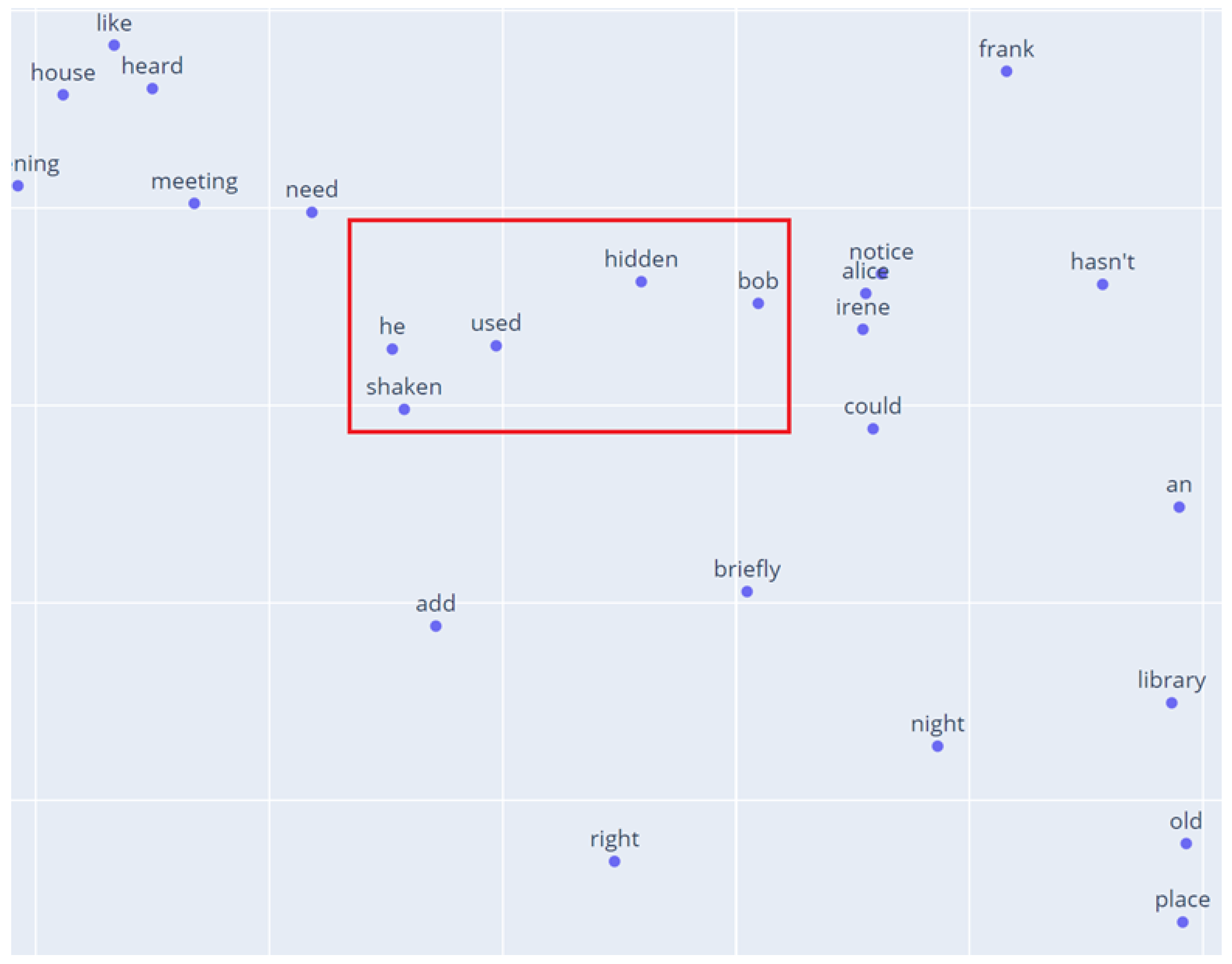 Futureinternet 16 00426 g007