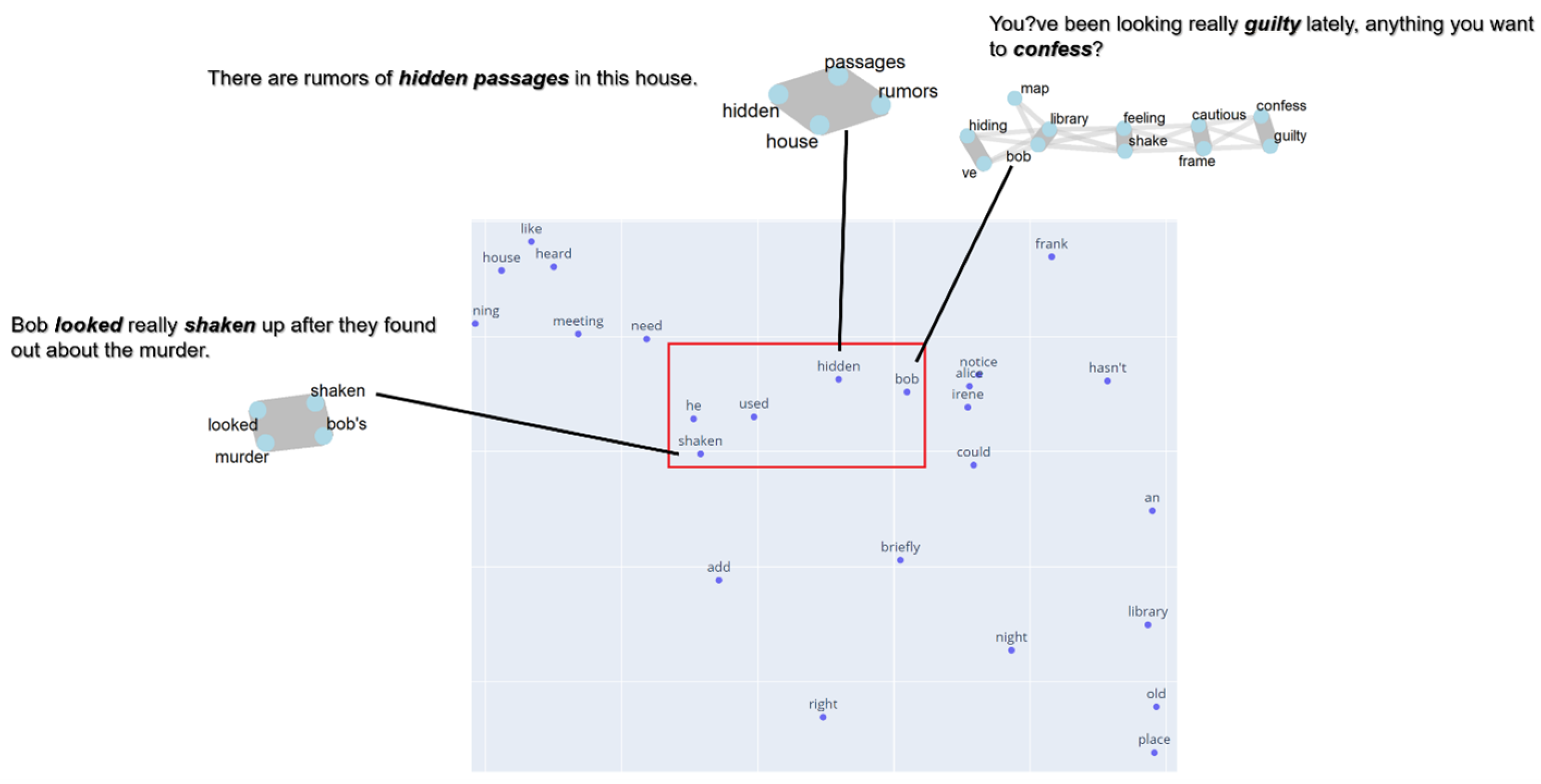 Futureinternet 16 00426 g008