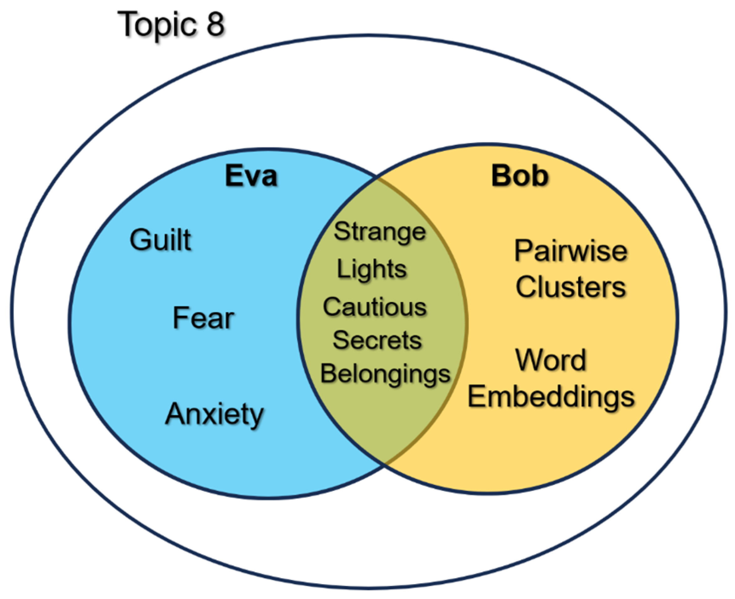 Futureinternet 16 00426 g009