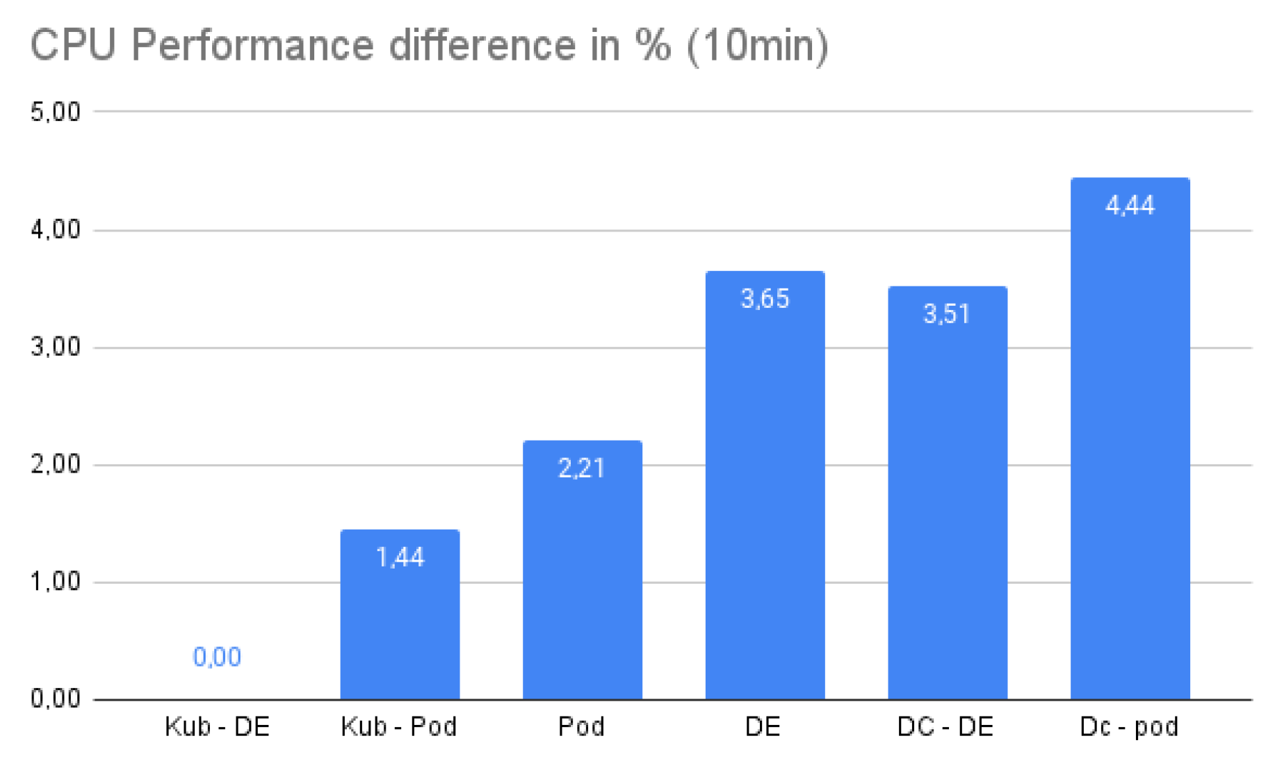 Futureinternet 16 00427 g004