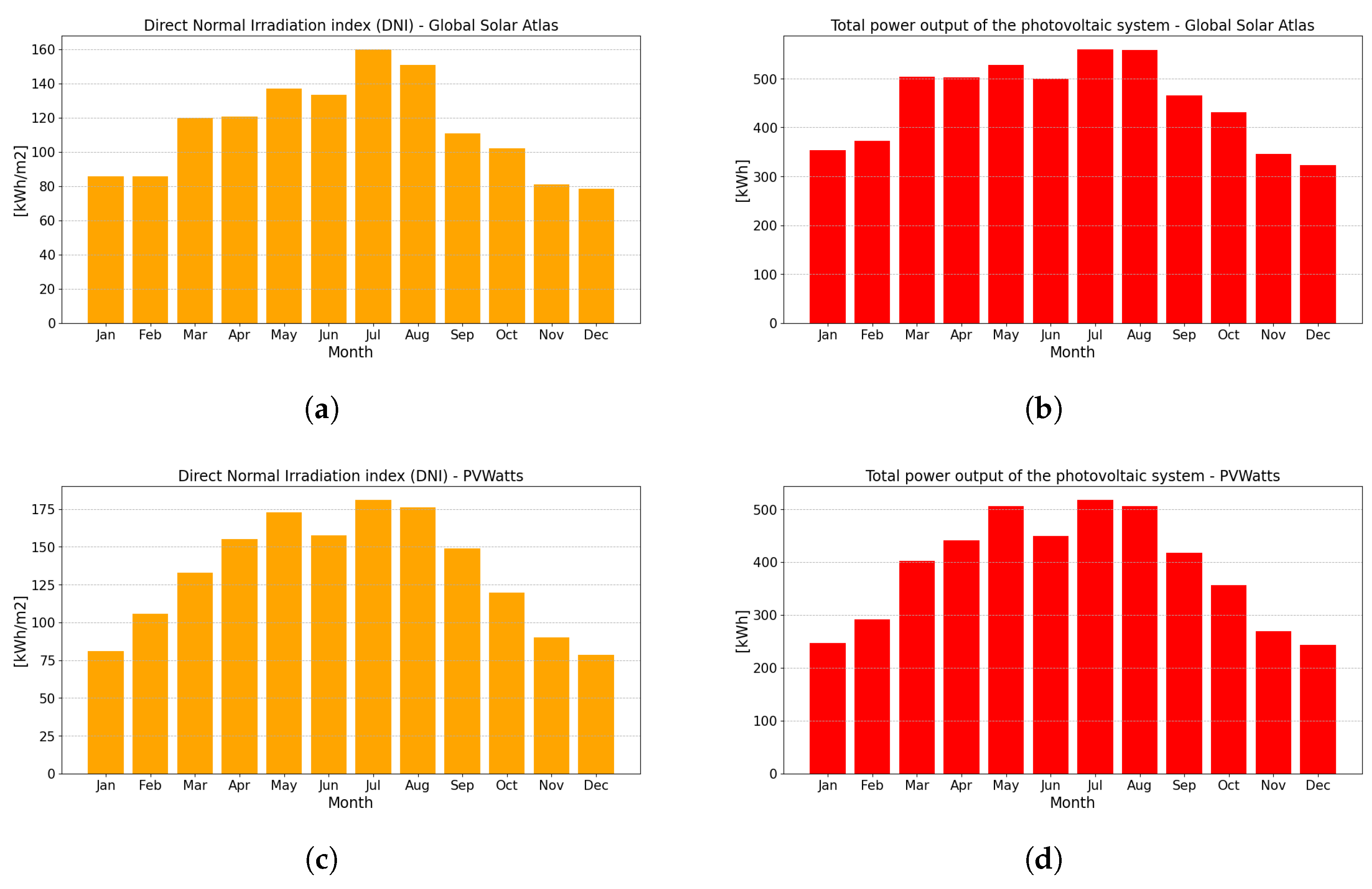 Futureinternet 16 00428 g002