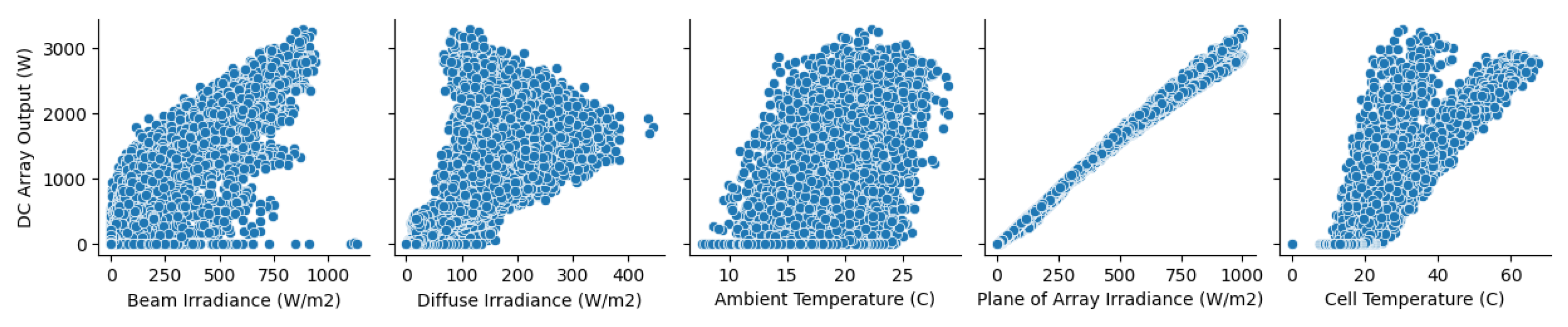 Futureinternet 16 00428 g004