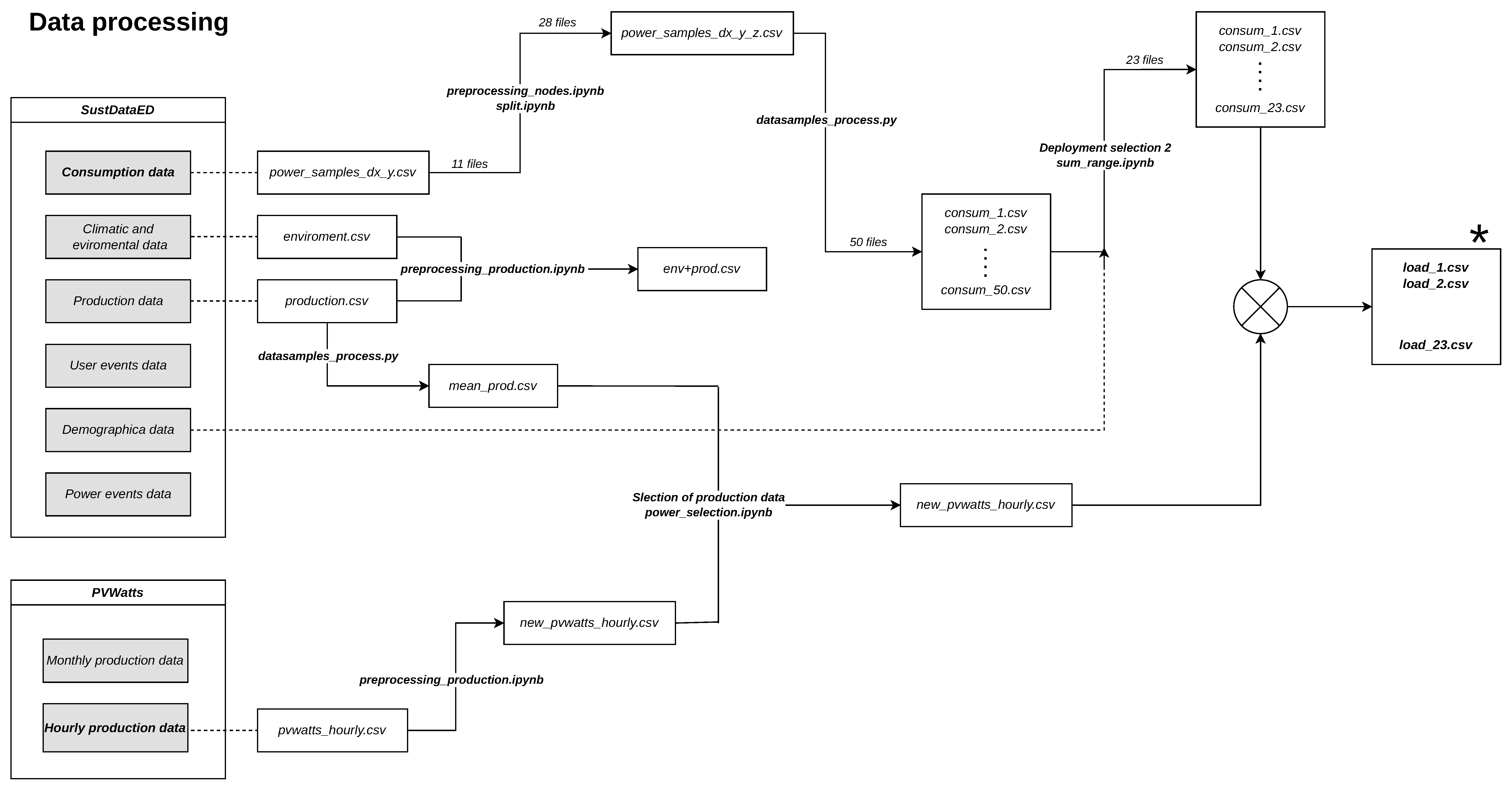 Futureinternet 16 00428 g005