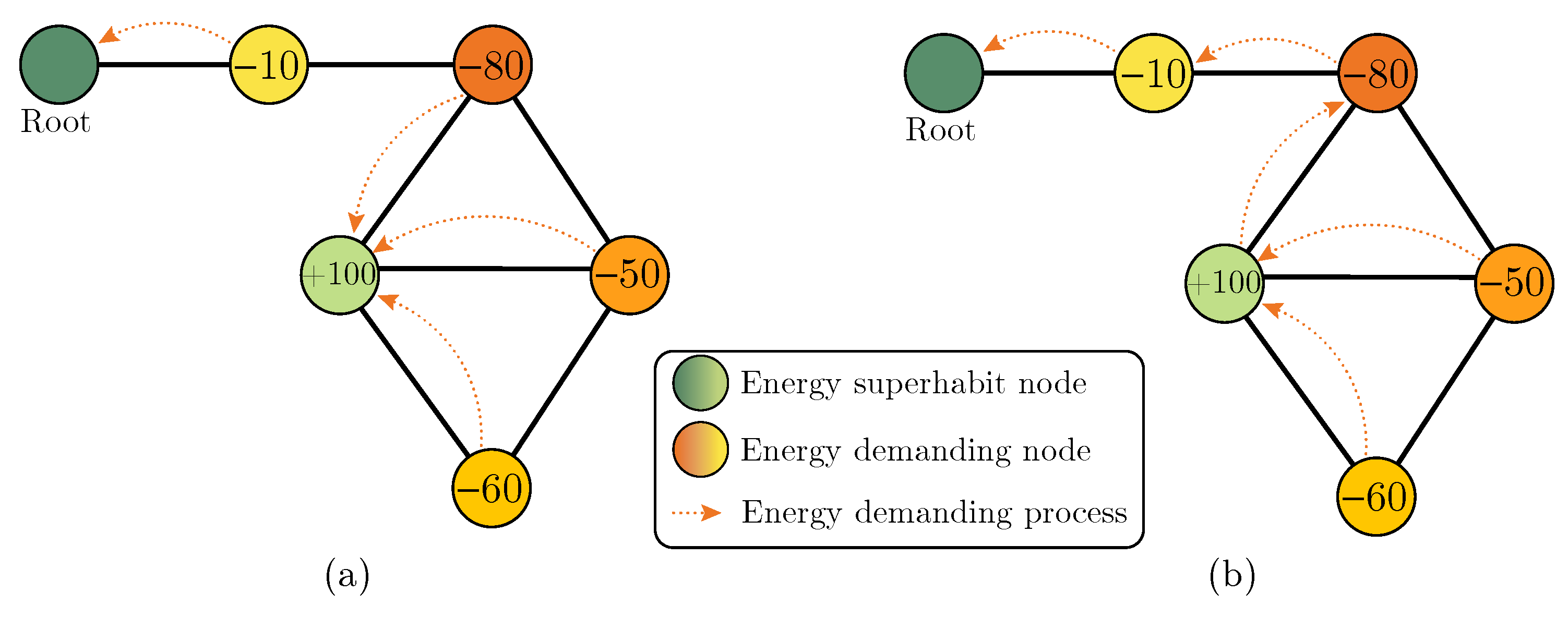 Futureinternet 16 00428 g006