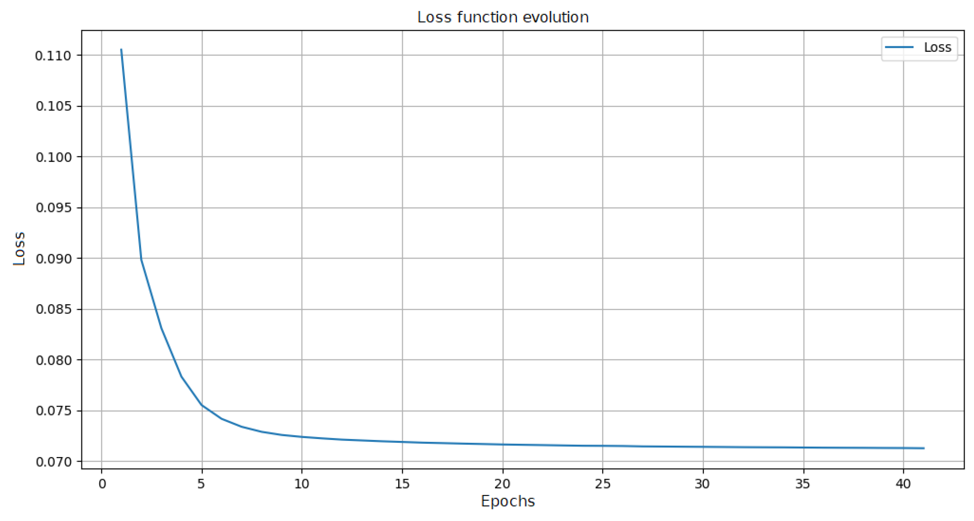 Futureinternet 16 00428 g017