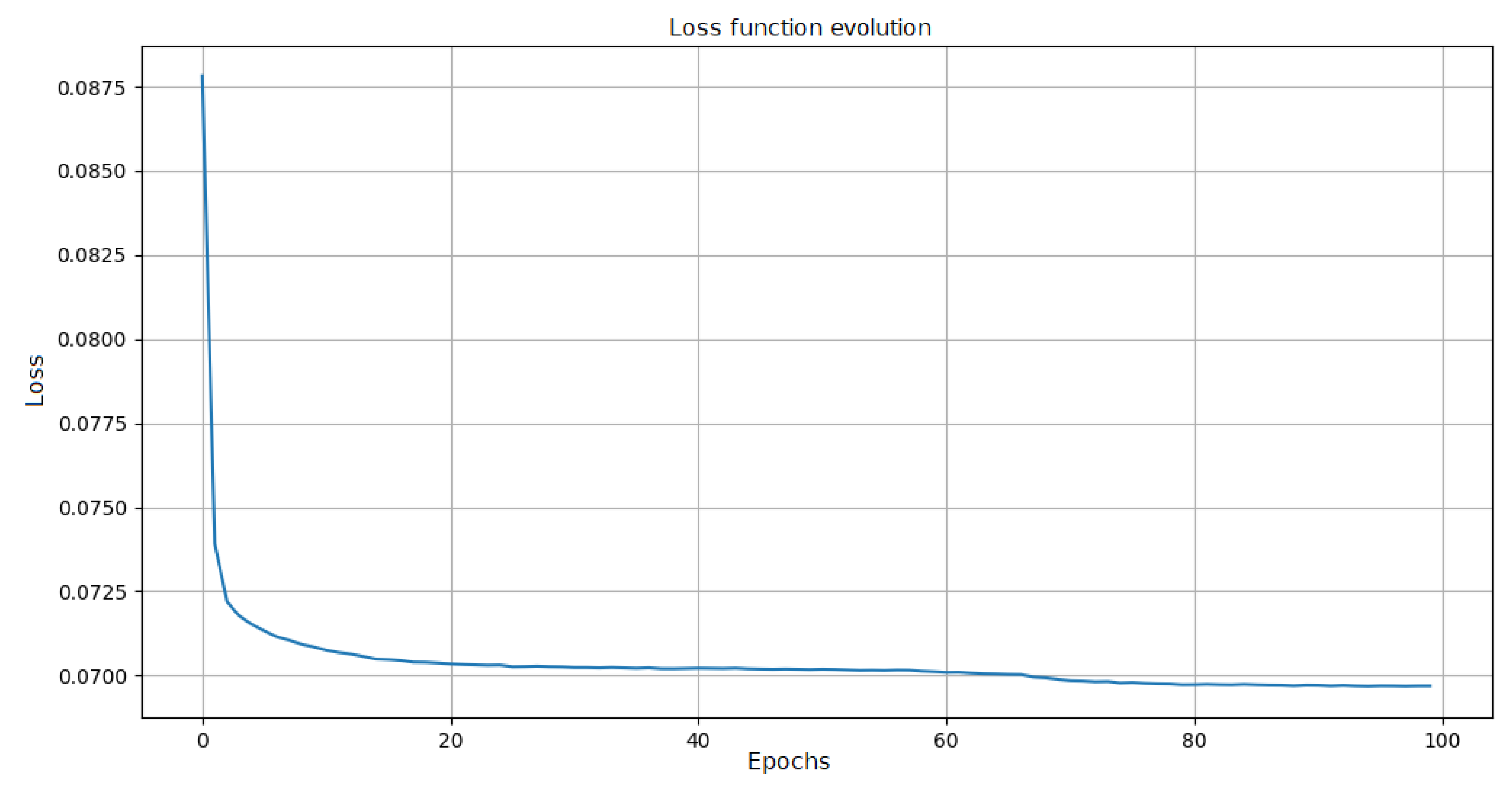 Futureinternet 16 00428 g019