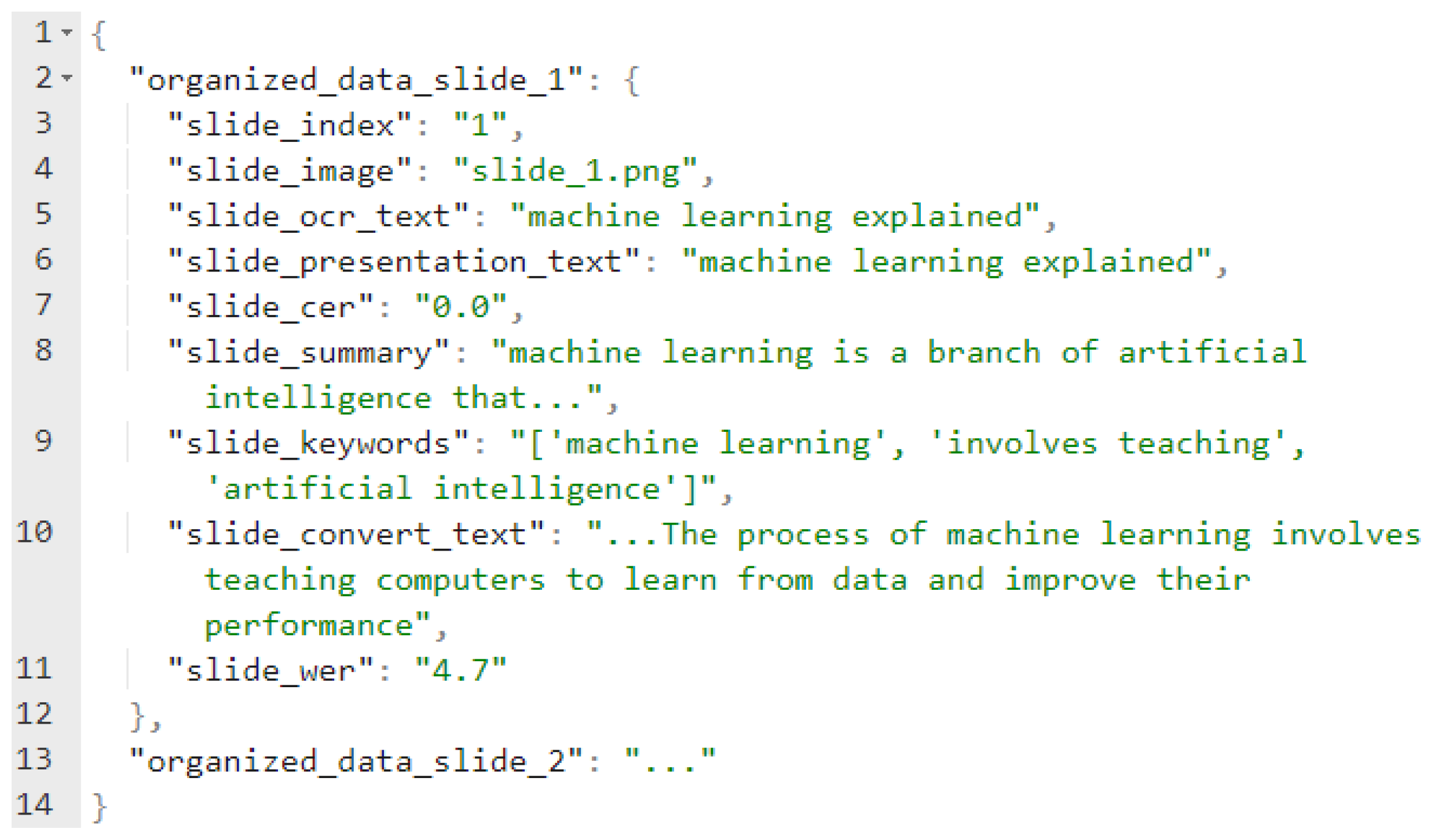Futureinternet 16 00429 g004