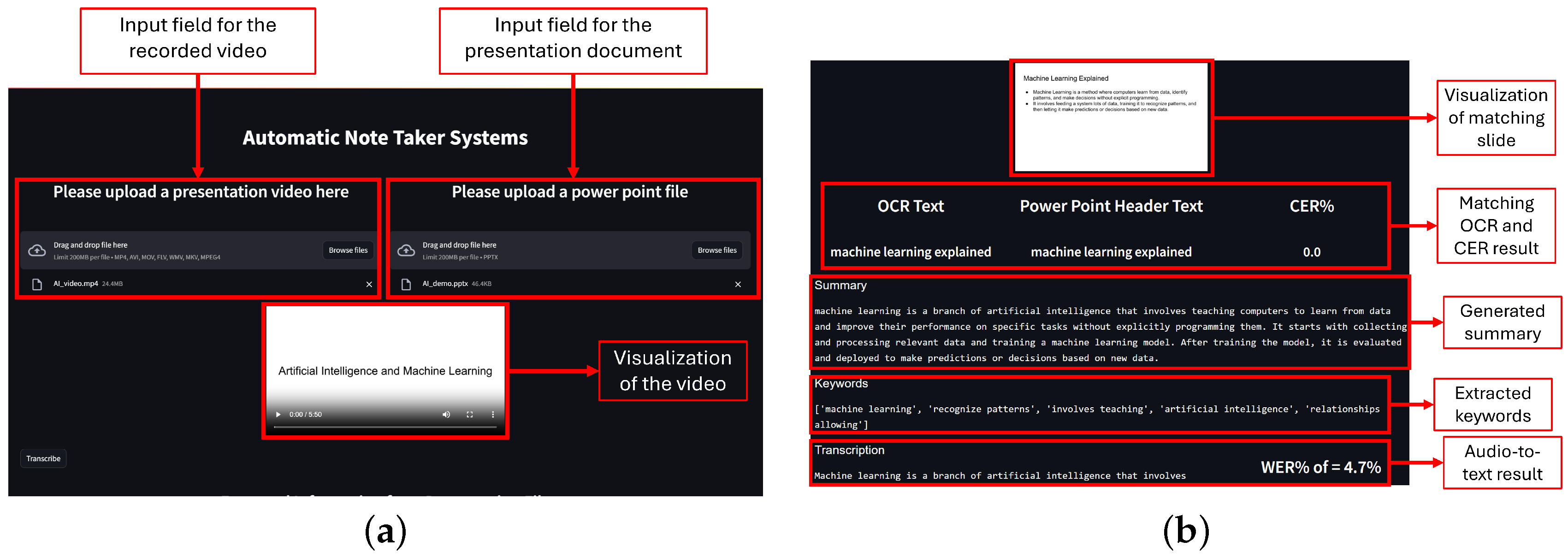 Futureinternet 16 00429 g005