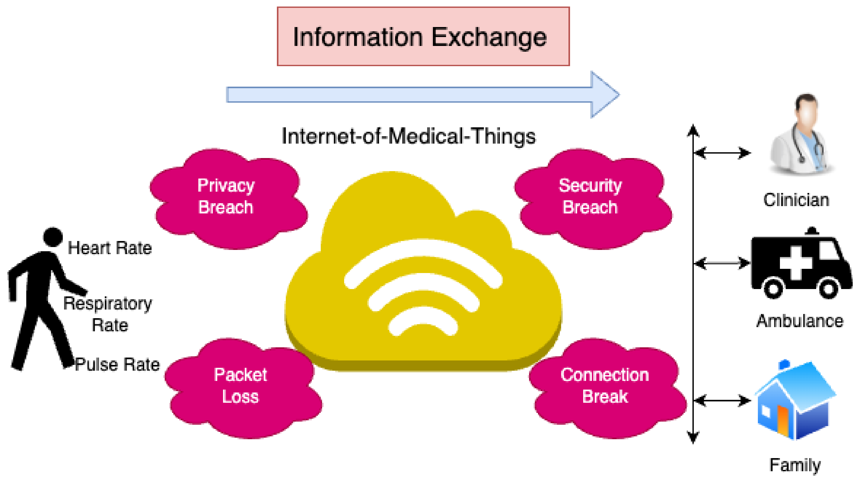 Futureinternet 16 00430 g001