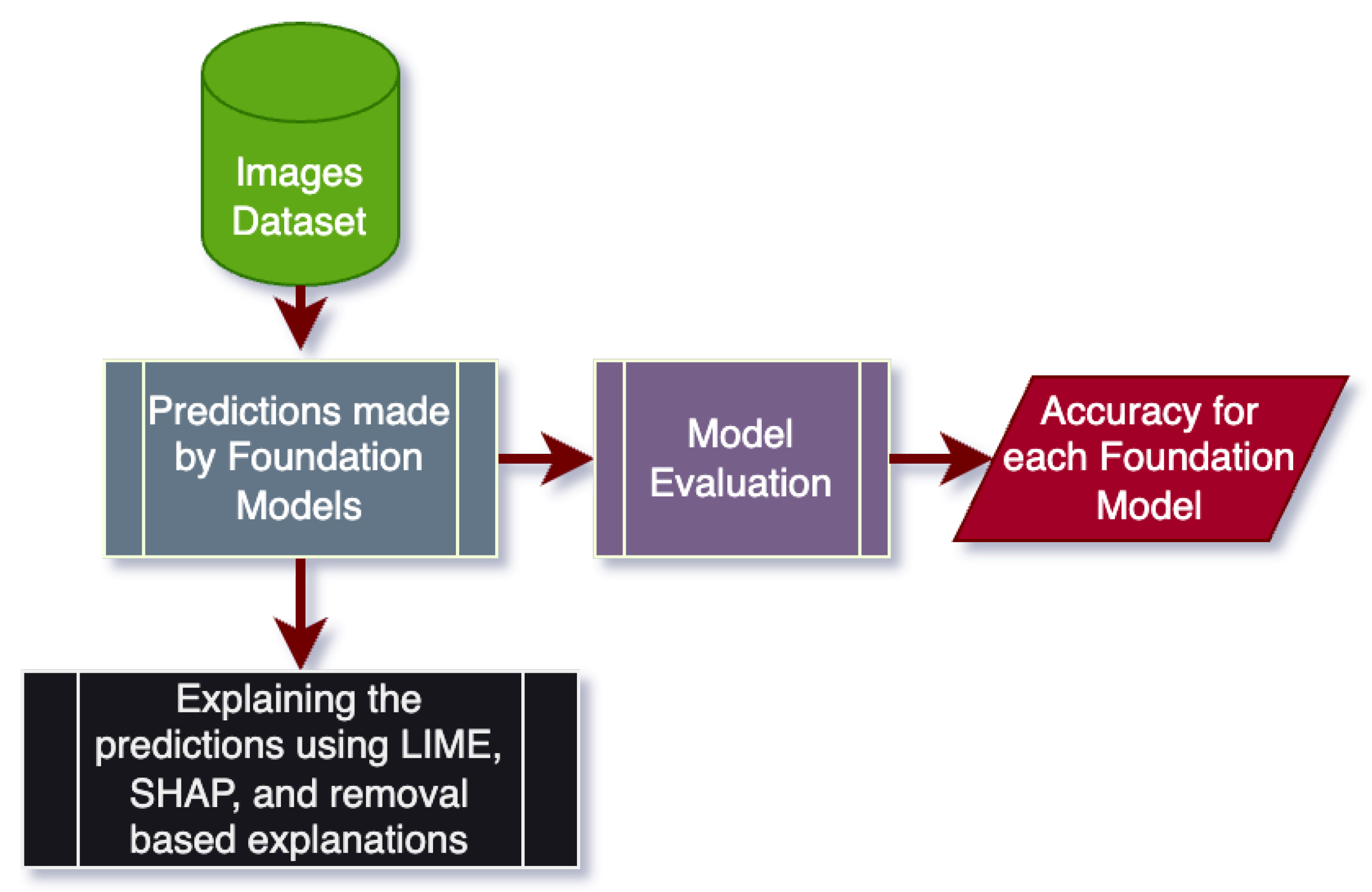 Futureinternet 16 00432 g001