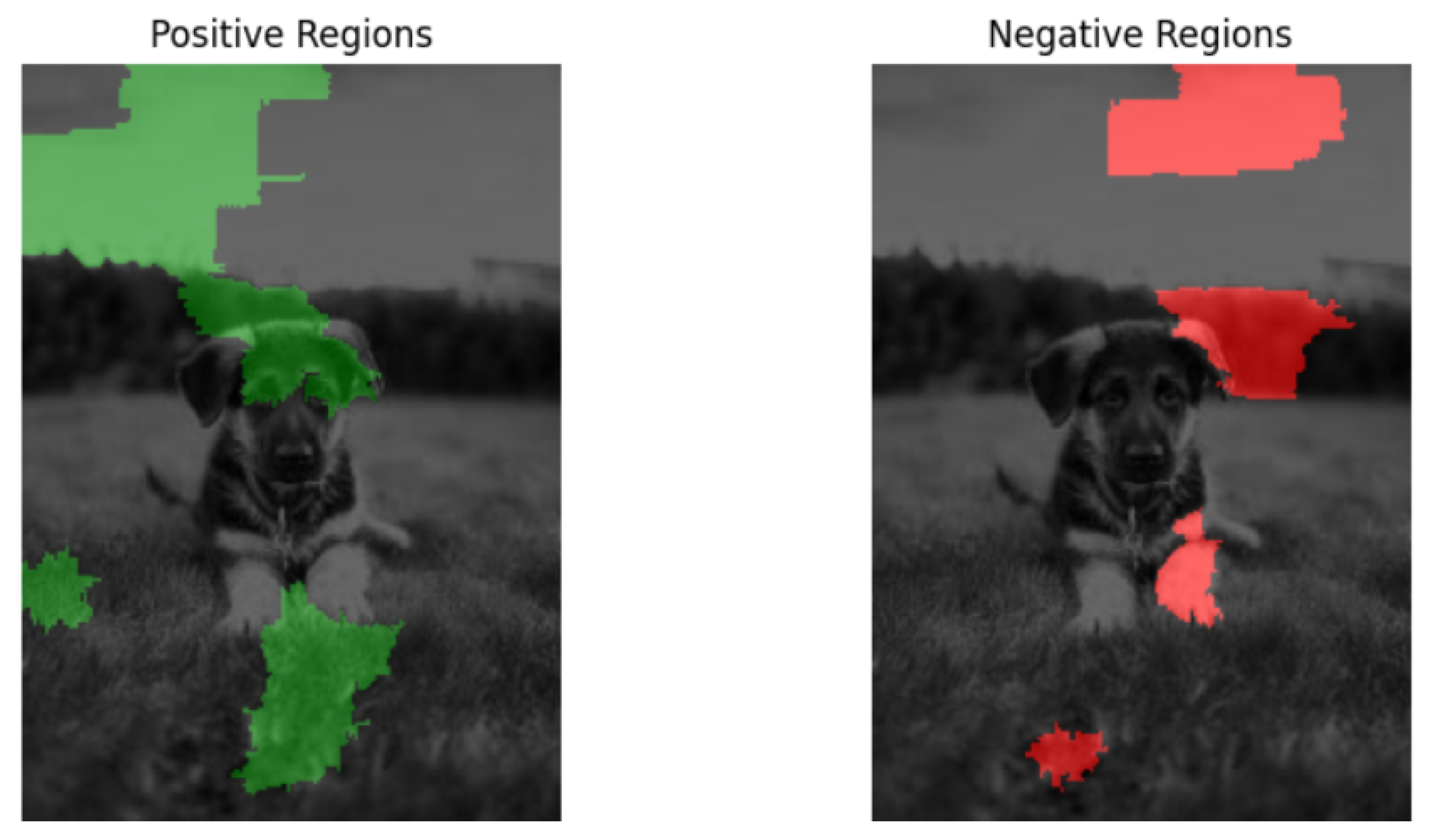 Futureinternet 16 00432 g005