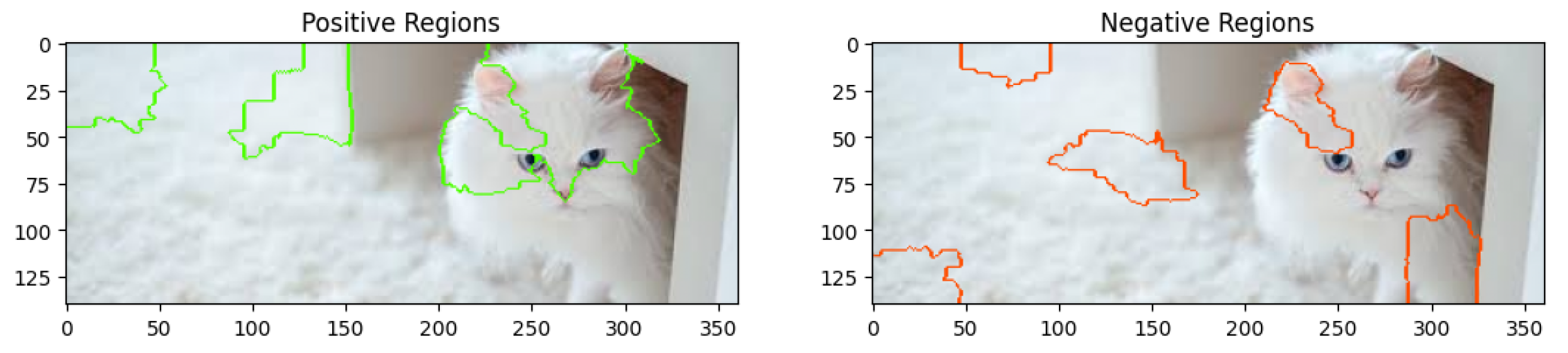 Futureinternet 16 00432 g011