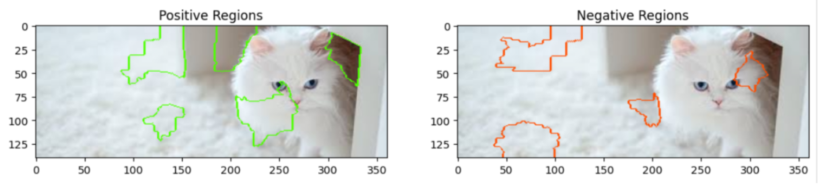 Futureinternet 16 00432 g012