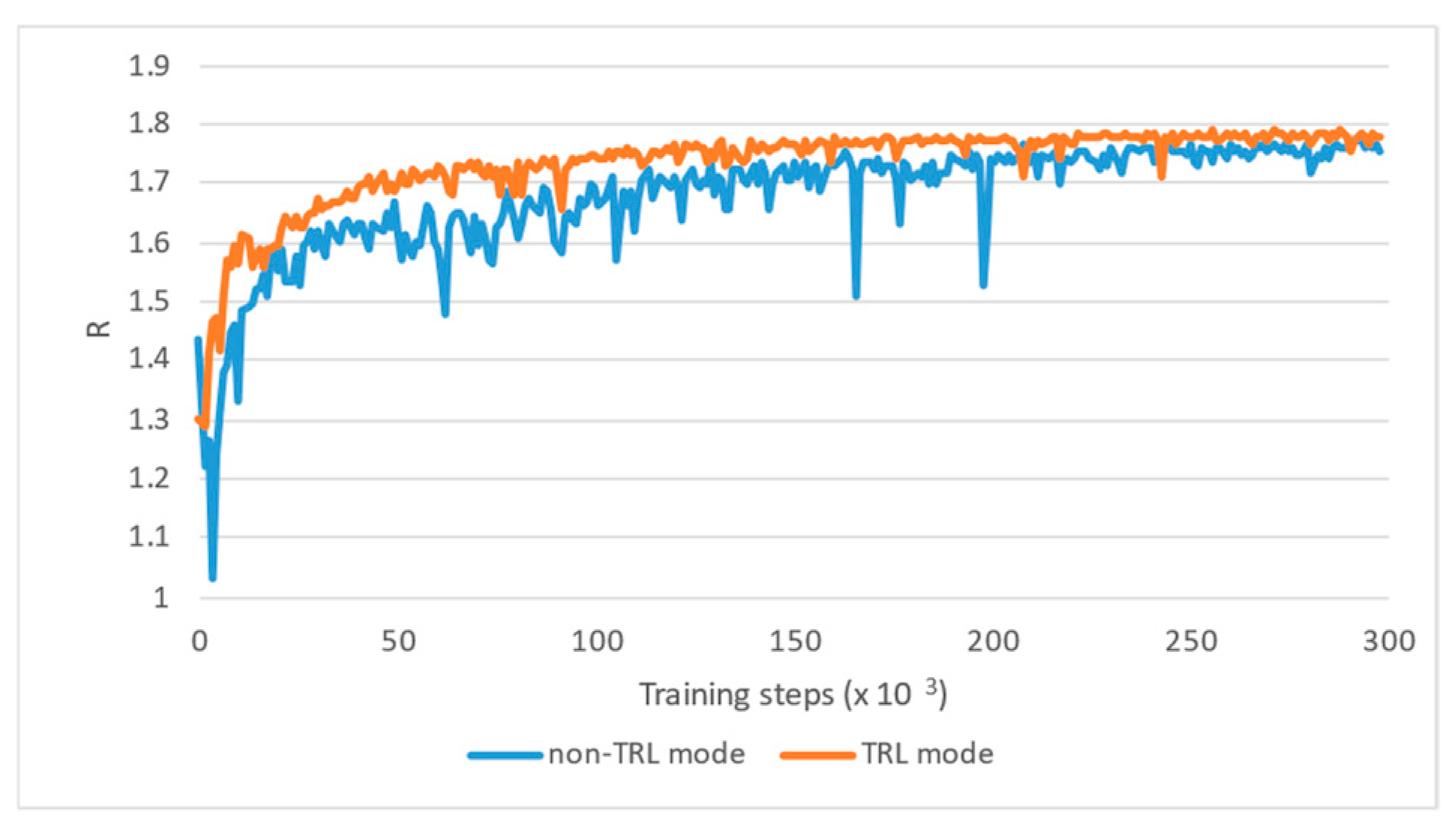 Futureinternet 16 00434 g004
