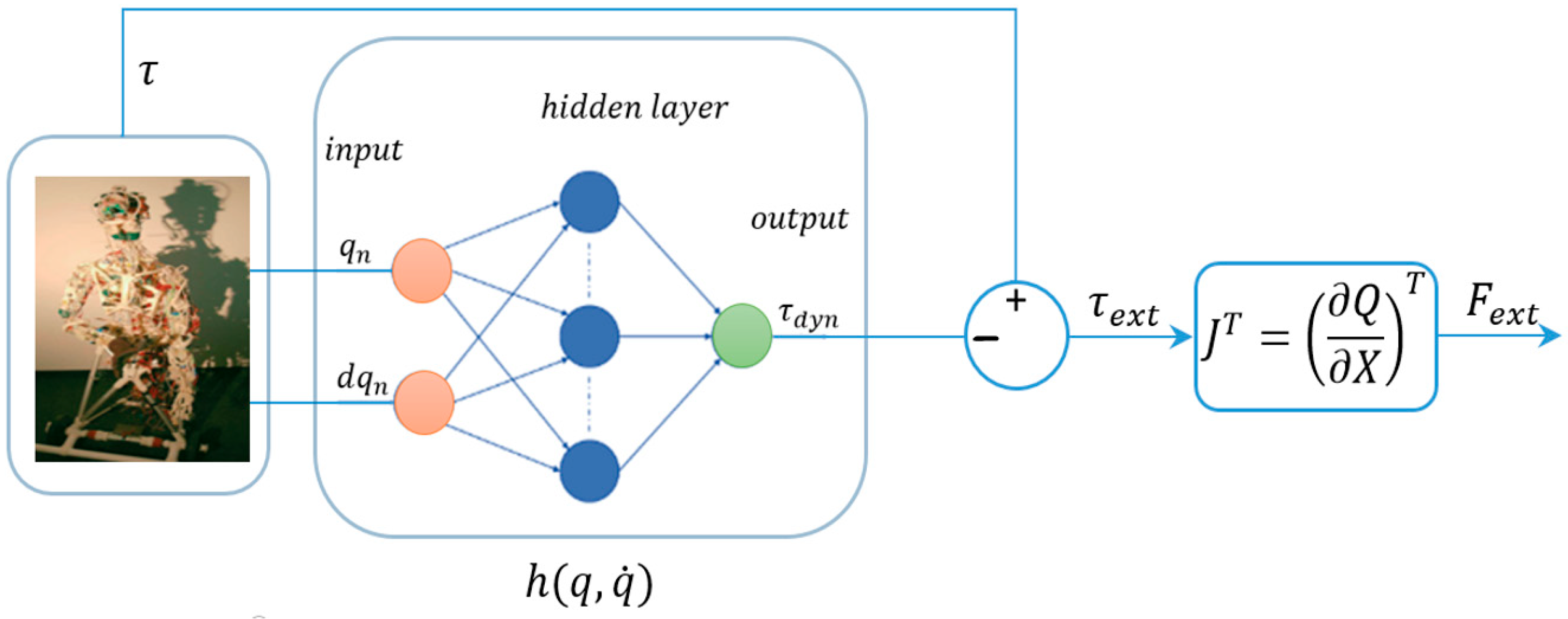 Futureinternet 16 00435 g005