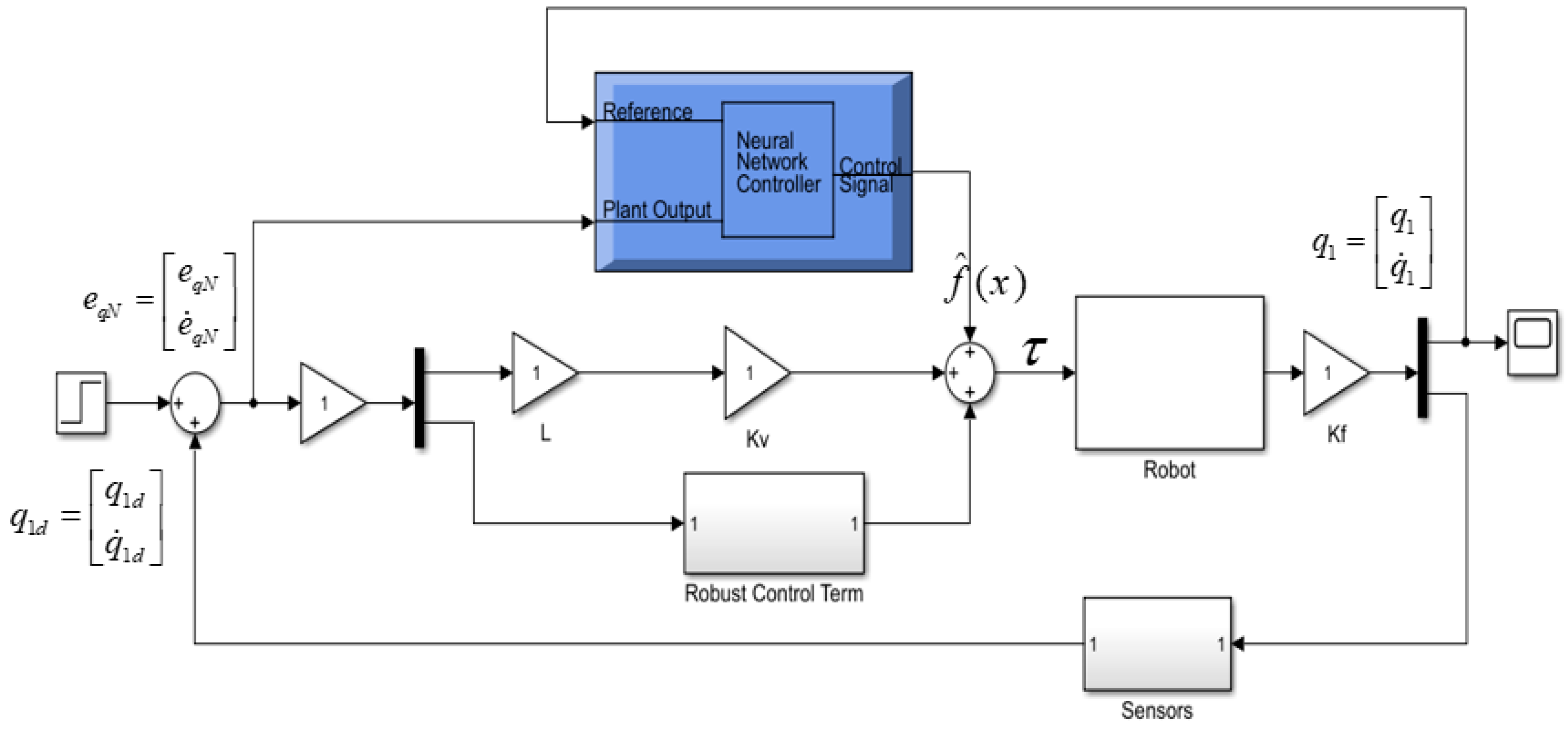 Futureinternet 16 00435 g008
