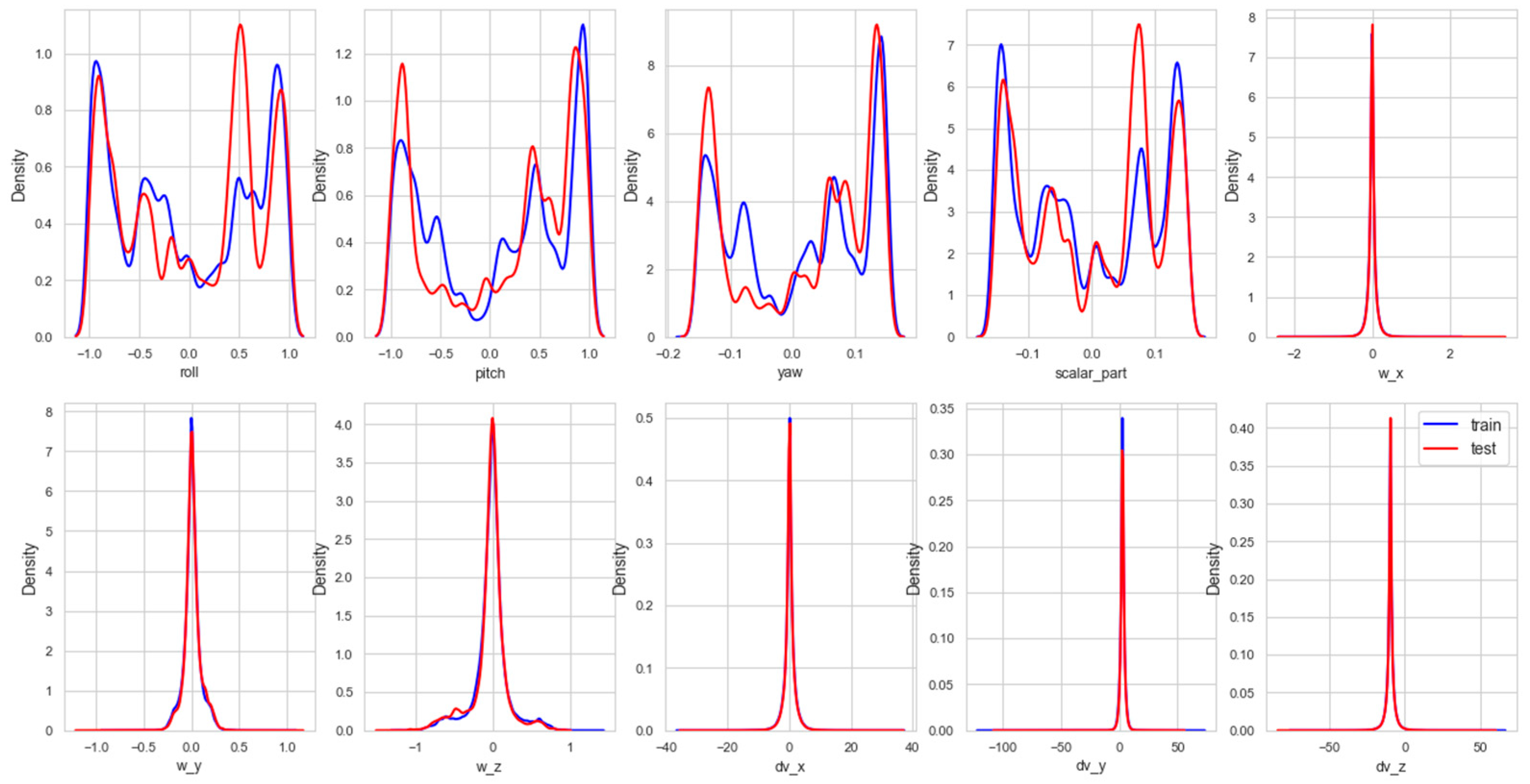 Futureinternet 16 00435 g009