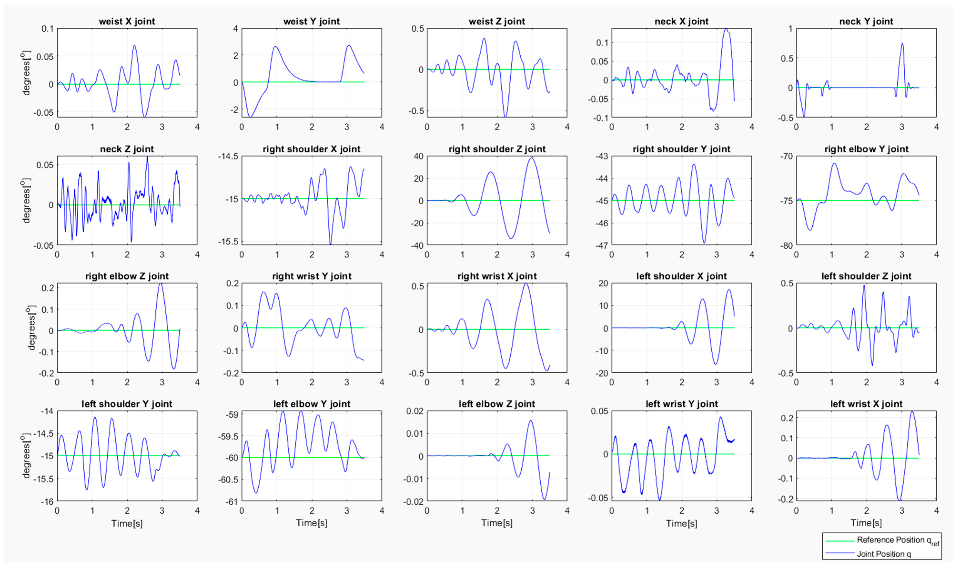 Futureinternet 16 00435 g014